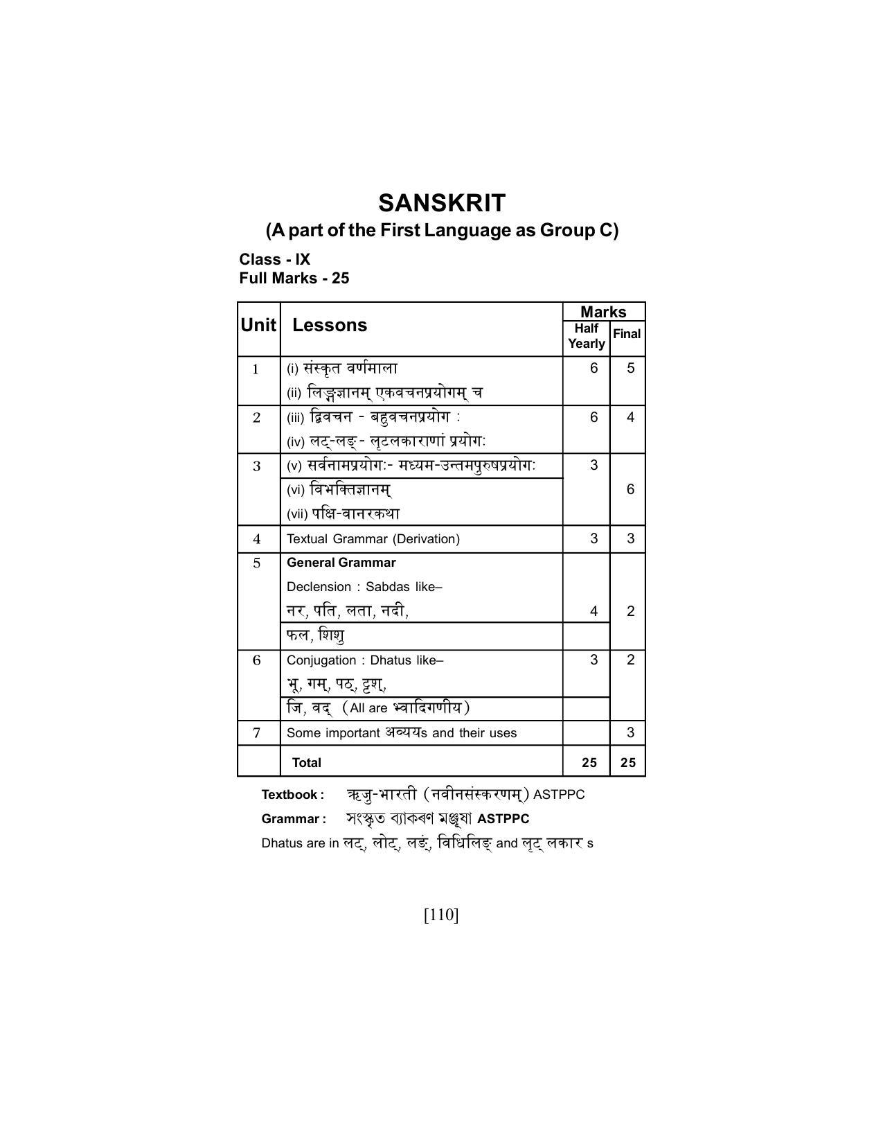 SEBA Class 9 & 10 Syllabus - Page 124