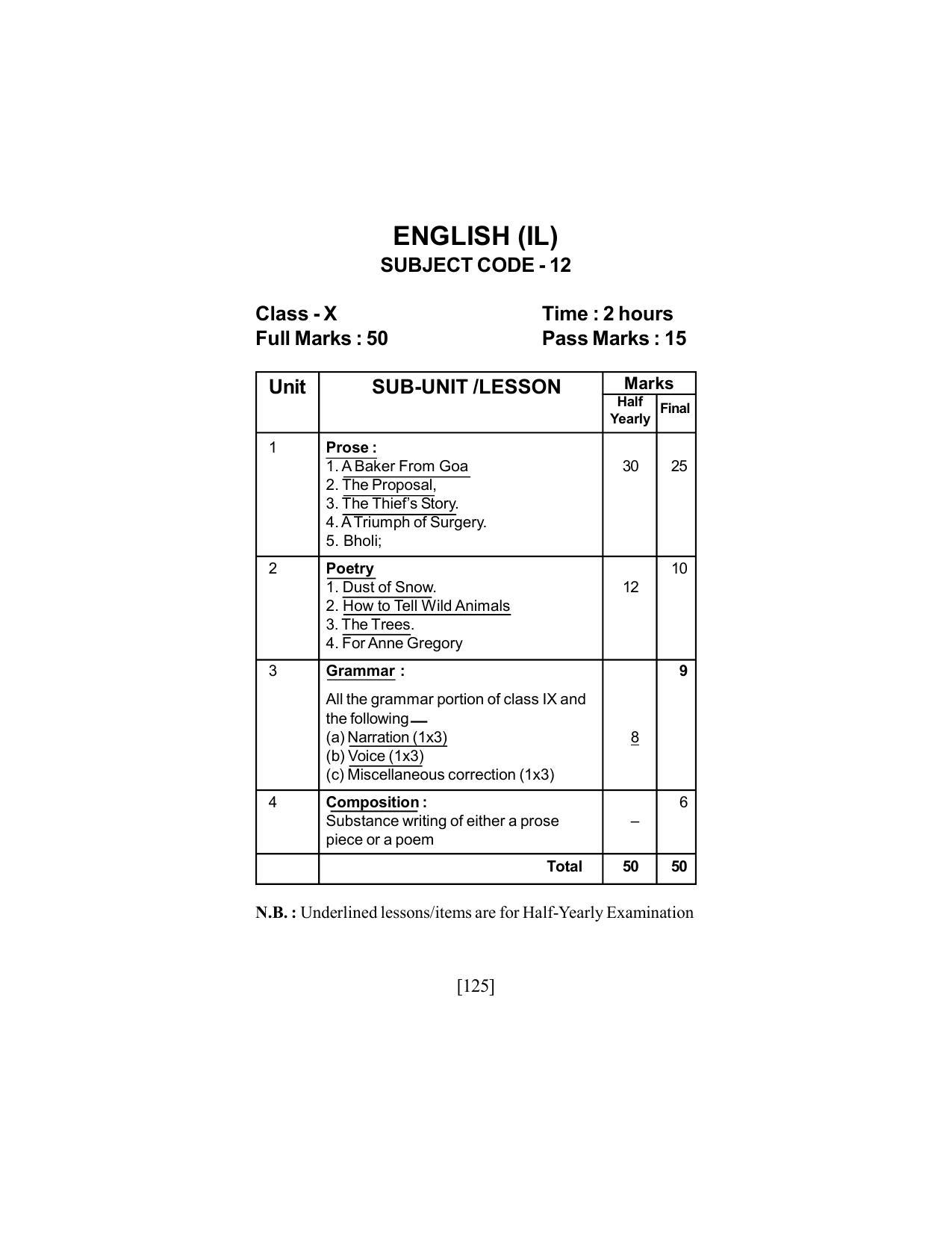 SEBA Class 9 & 10 Syllabus - Page 139