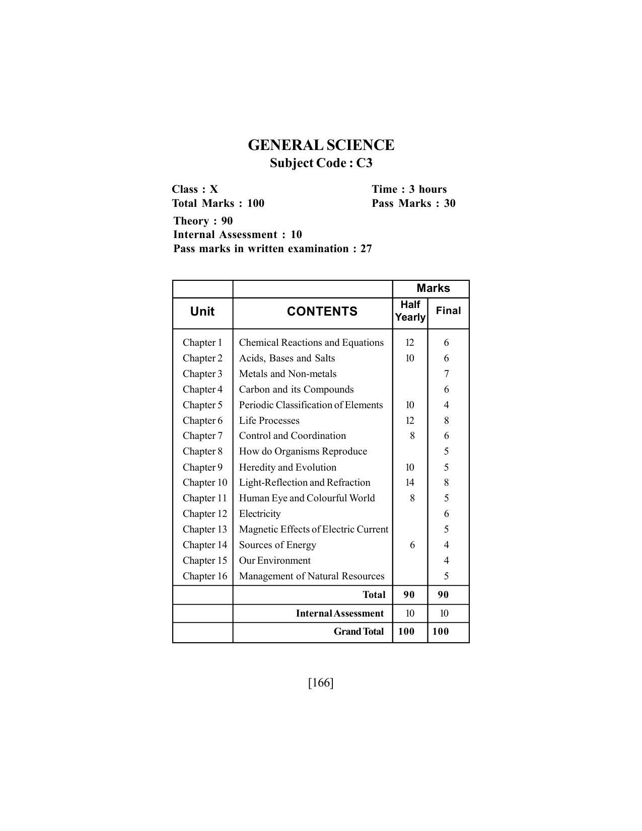 SEBA Class 9 & 10 Syllabus - Page 180