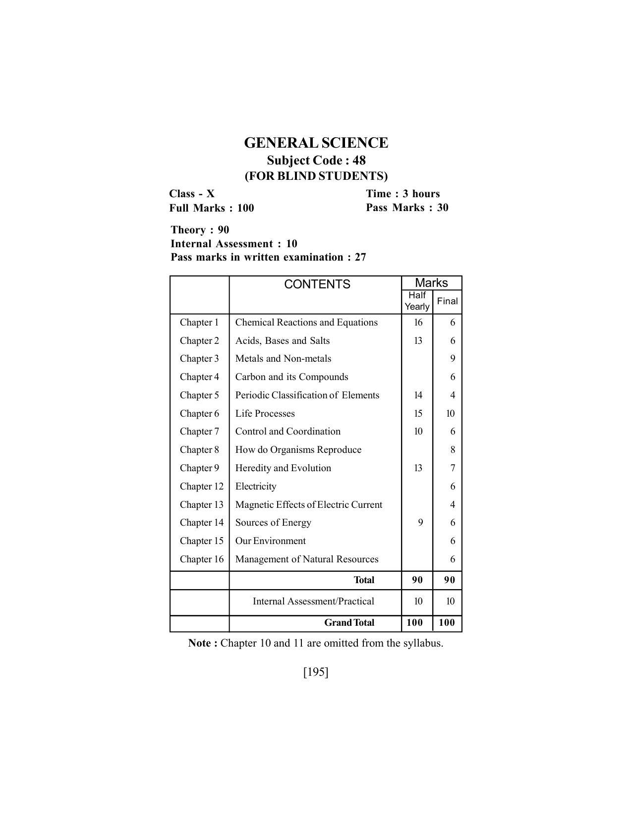 SEBA Class 9 & 10 Syllabus - Page 209
