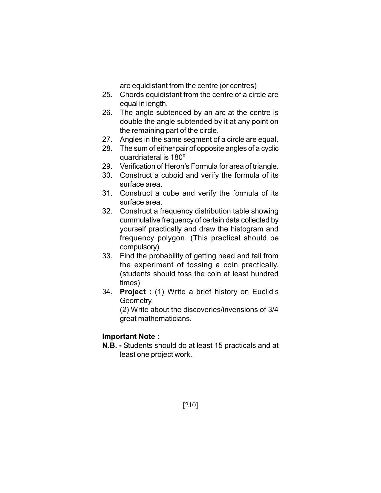 SEBA Class 9 & 10 Syllabus - Page 224
