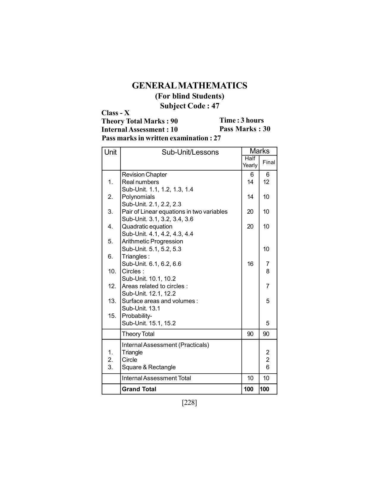 SEBA Class 9 & 10 Syllabus - Page 242