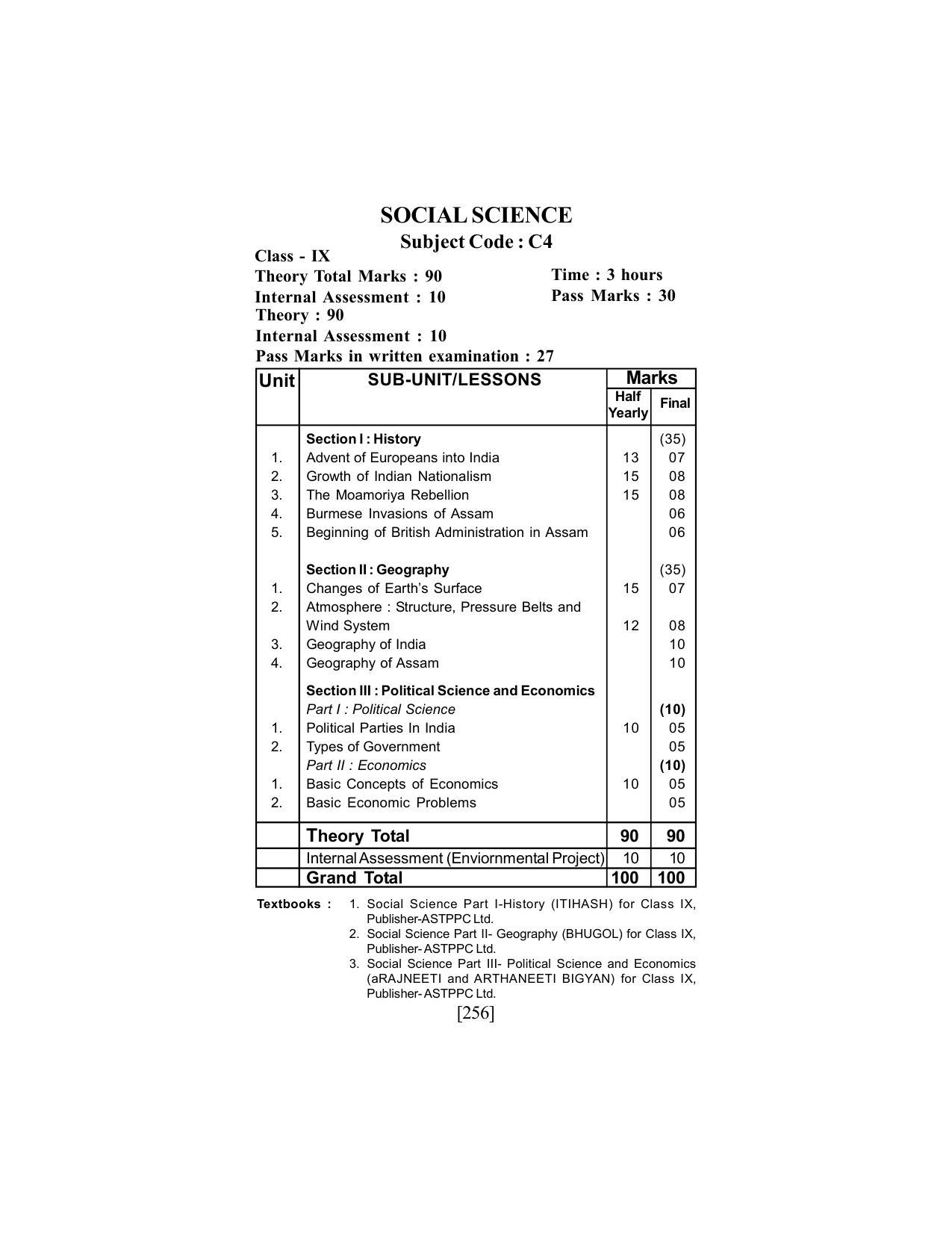 SEBA Class 9 & 10 Syllabus - Page 270