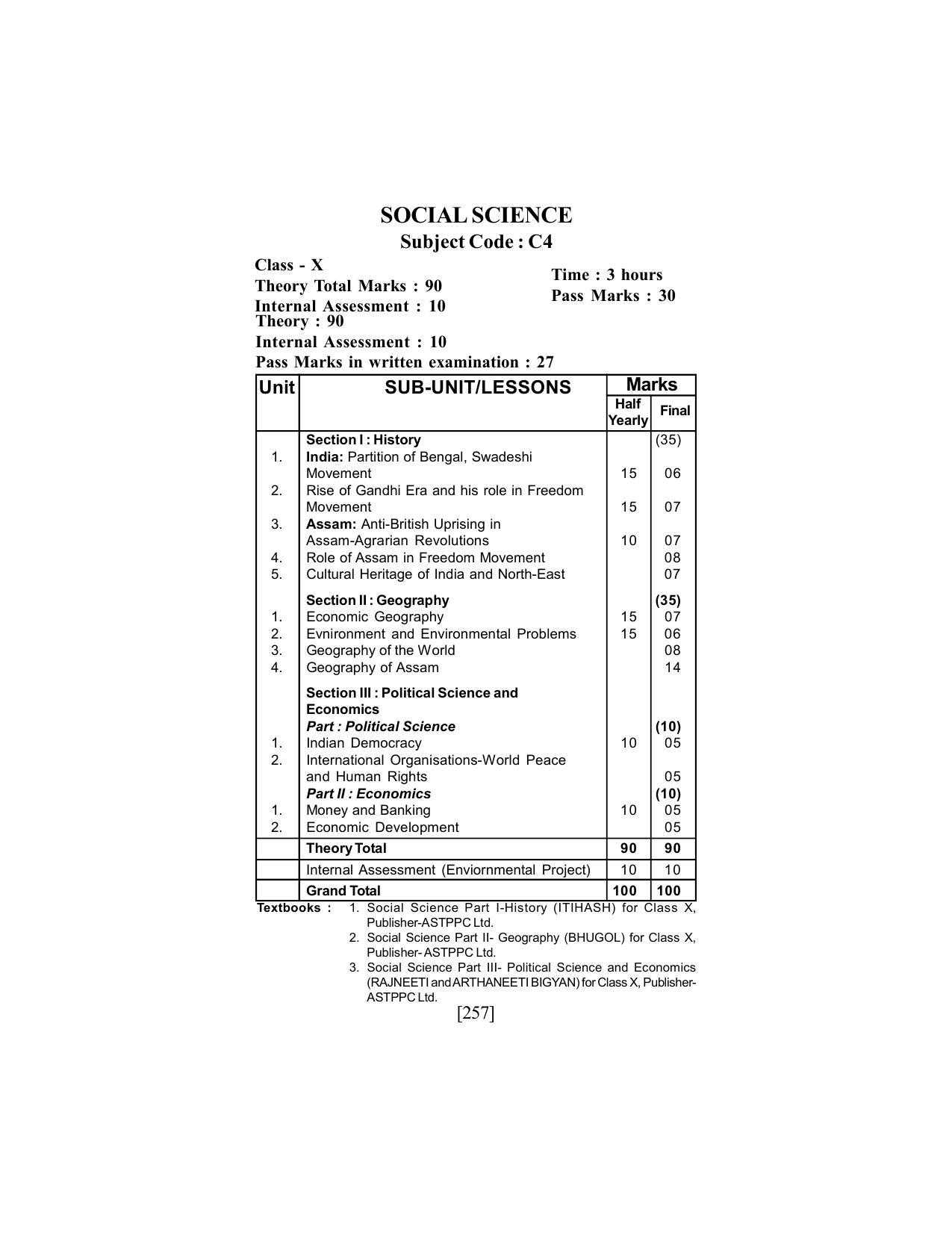 SEBA Class 9 & 10 Syllabus - Page 271