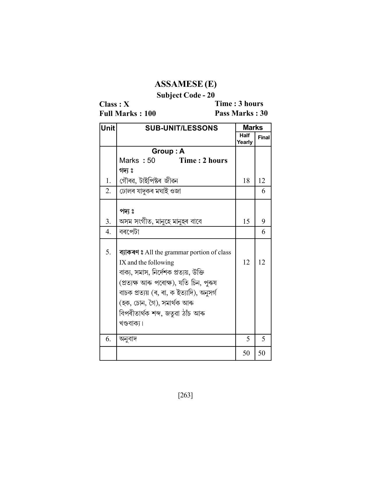 SEBA Class 9 & 10 Syllabus - Page 277