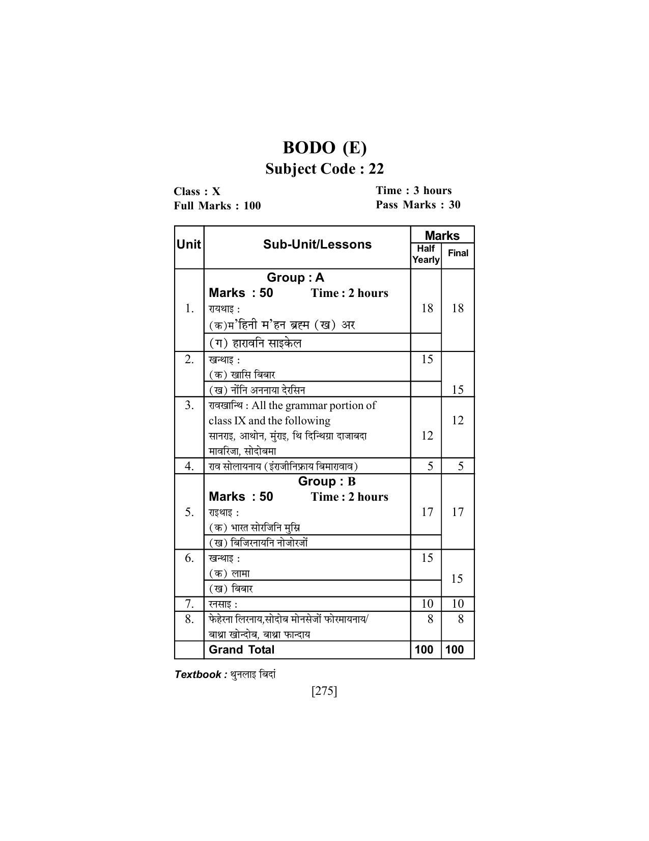 SEBA Class 9 & 10 Syllabus - Page 289