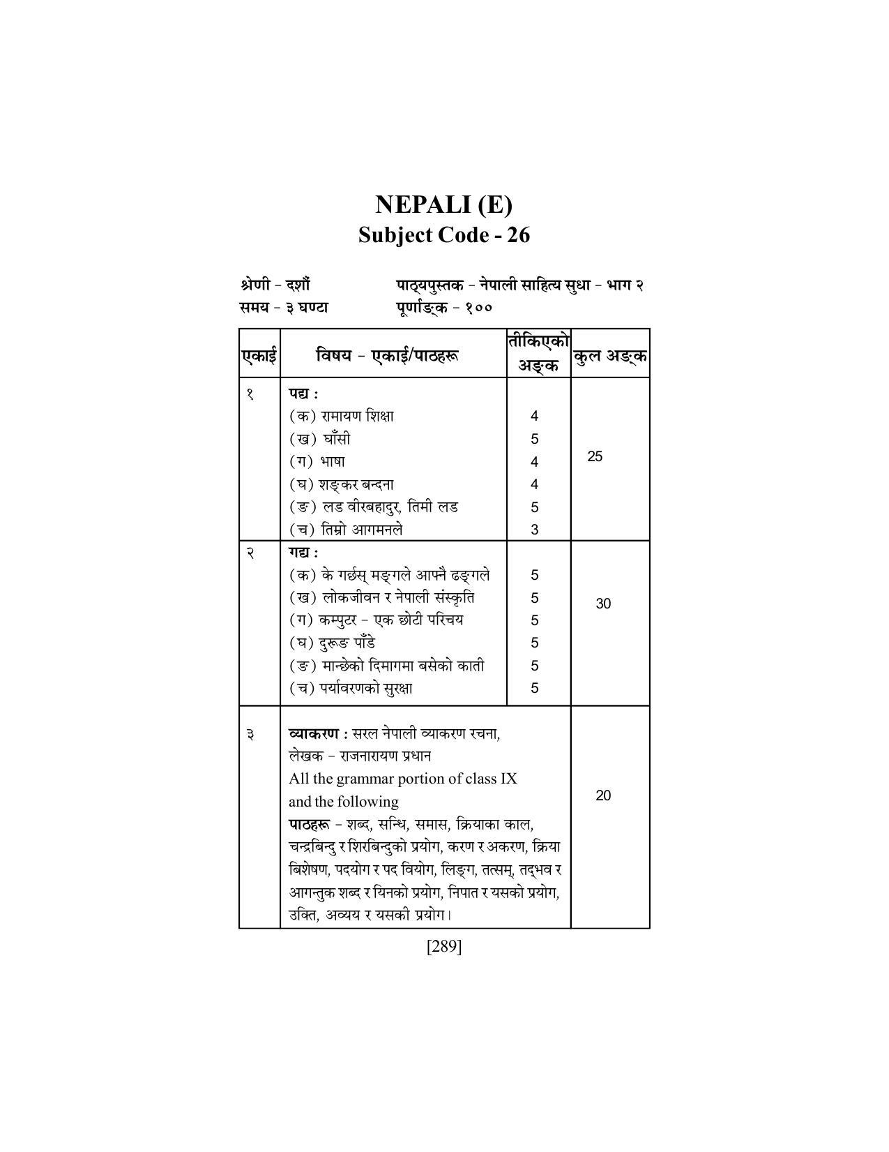 SEBA Class 9 & 10 Syllabus - Page 303