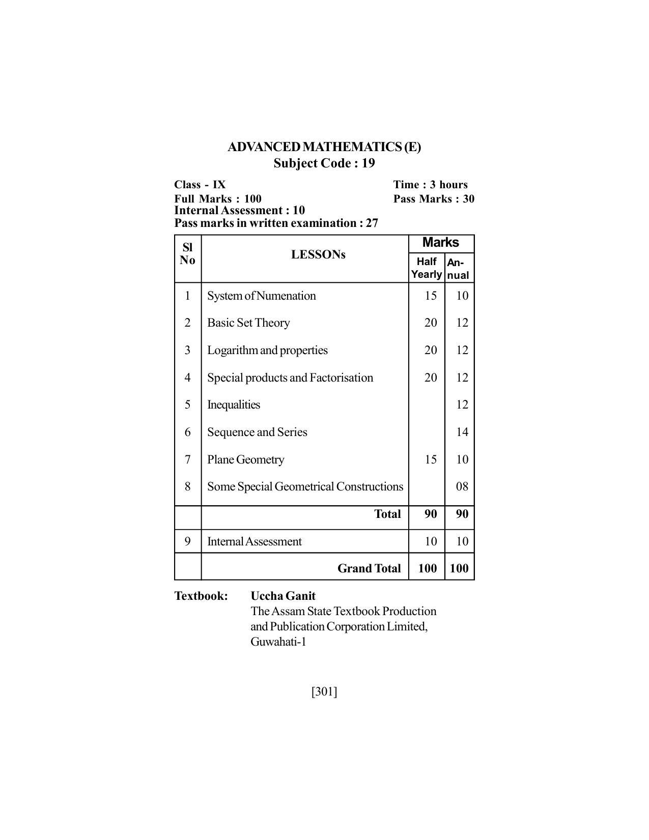 SEBA Class 9 & 10 Syllabus - Page 315