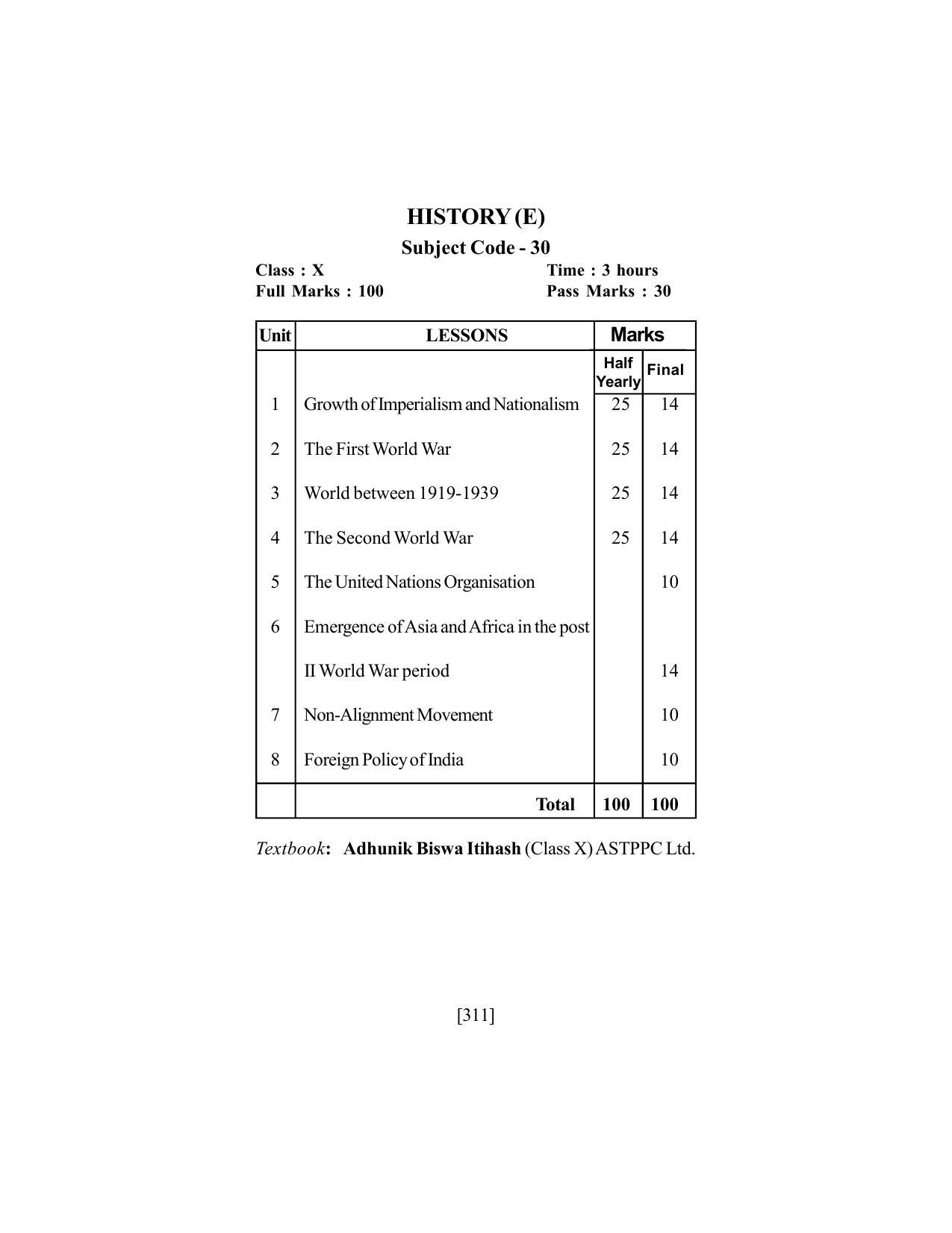 SEBA Class 9 & 10 Syllabus - Page 325