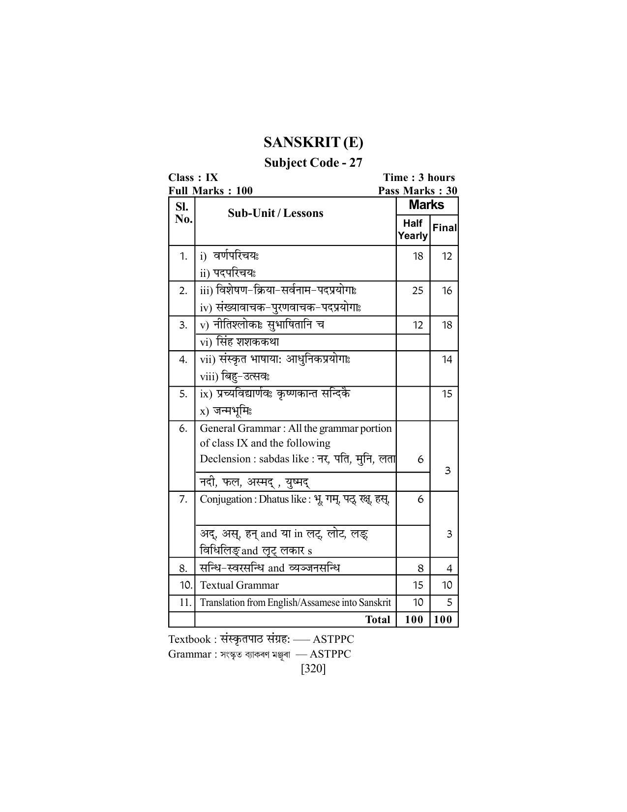 SEBA Class 9 & 10 Syllabus - Page 334