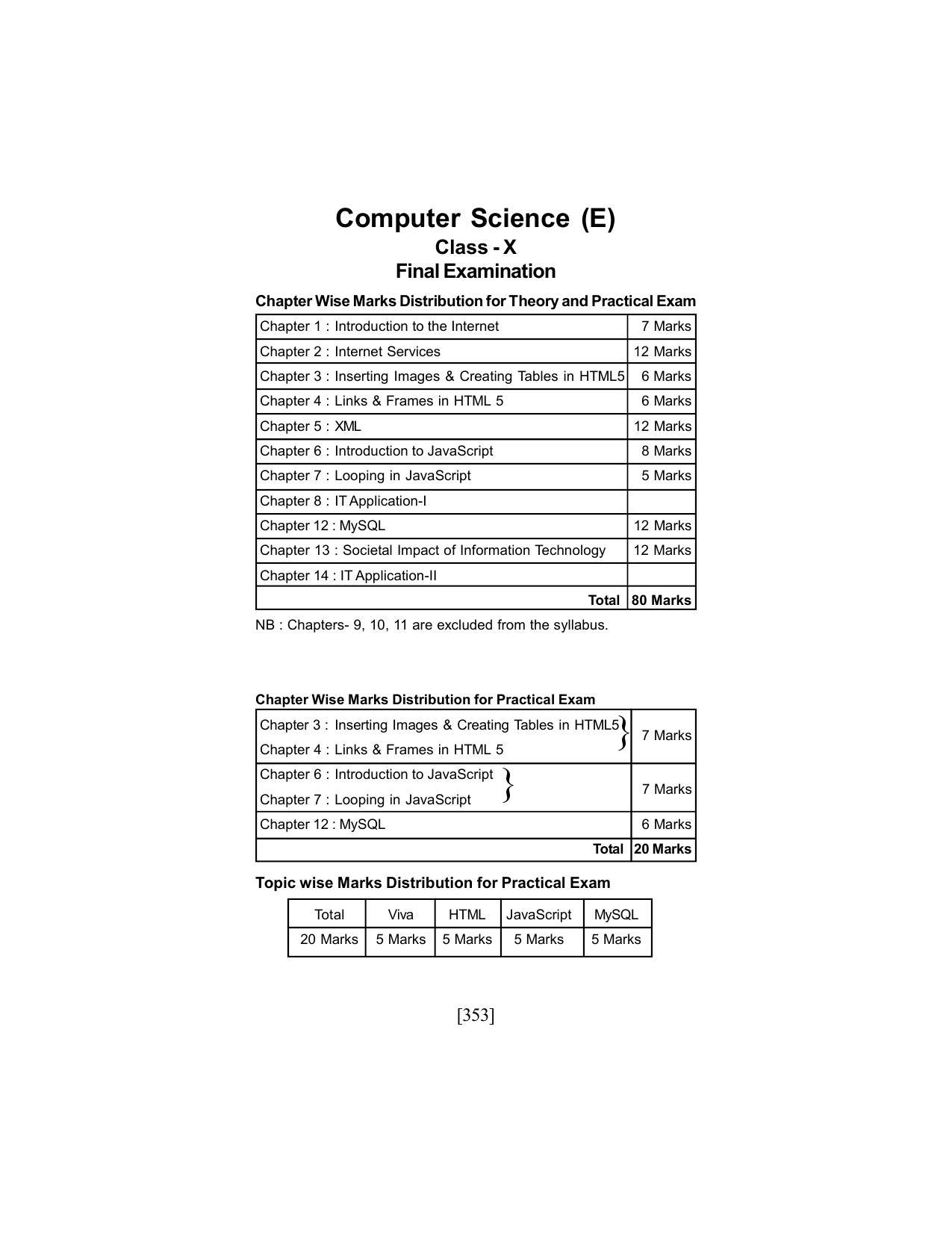 SEBA Class 9 & 10 Syllabus - Page 367