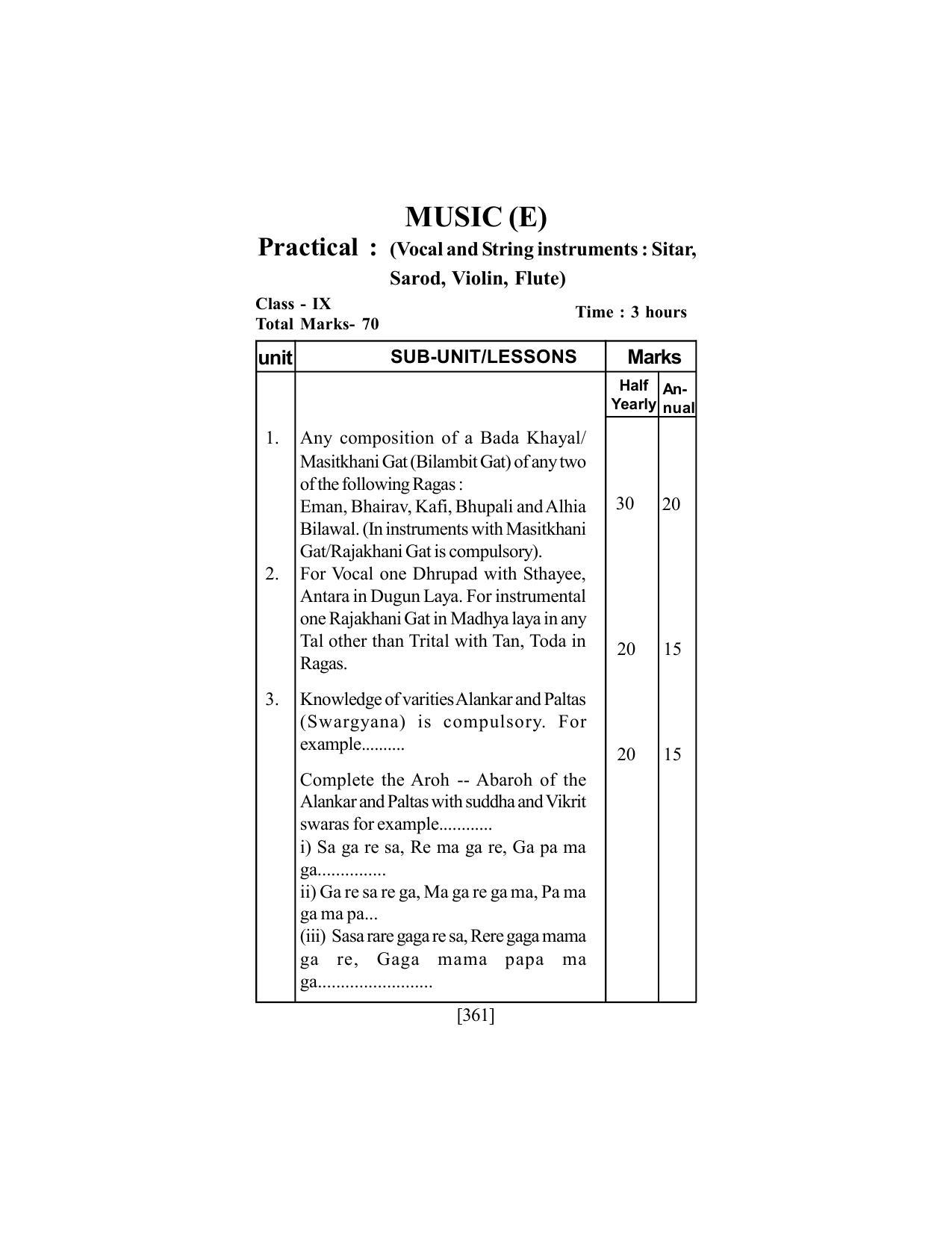 SEBA Class 9 & 10 Syllabus - Page 375