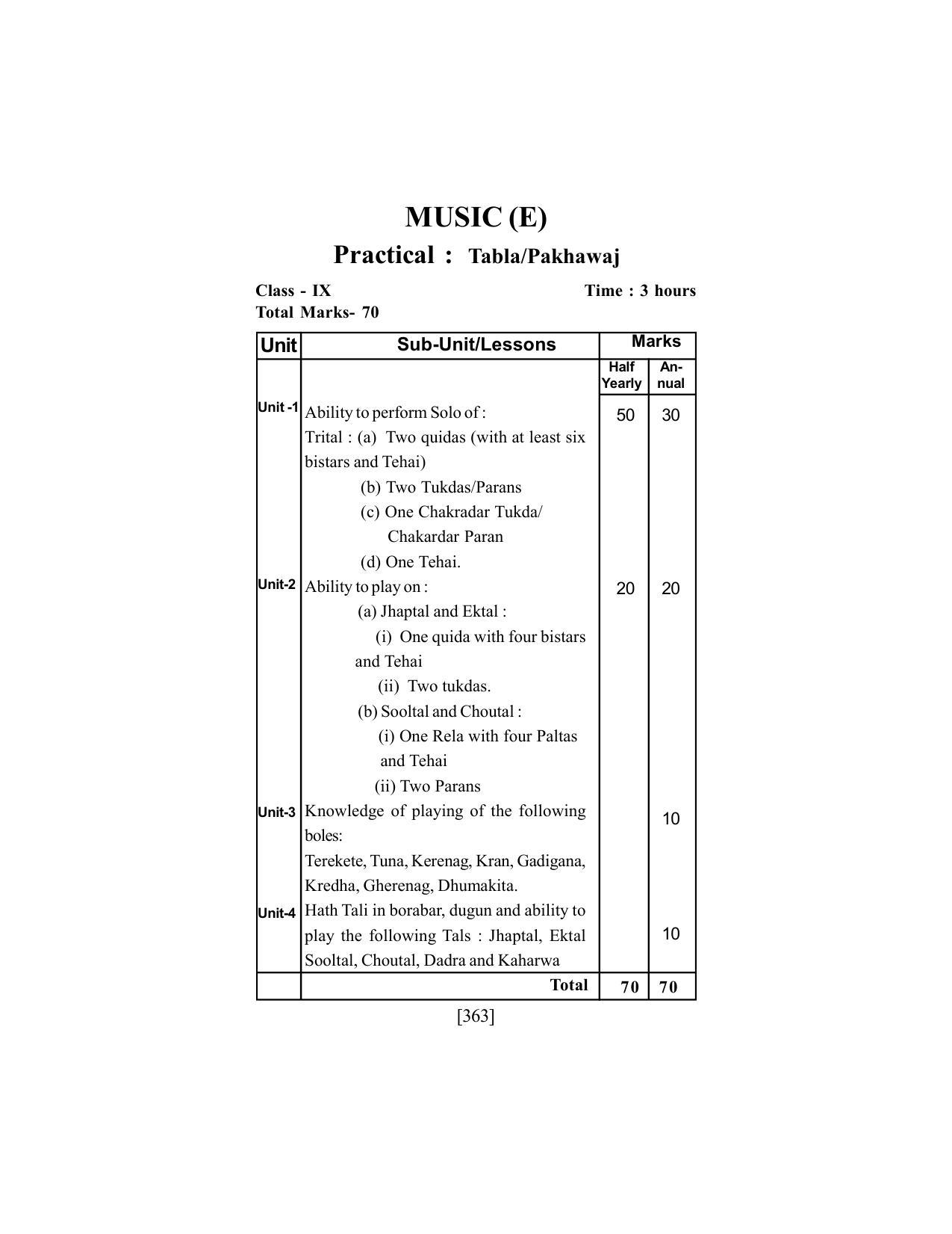 SEBA Class 9 & 10 Syllabus - Page 377