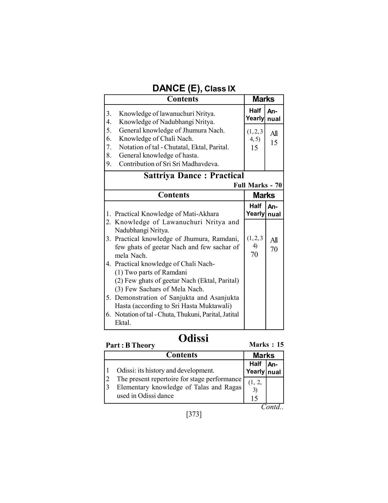 SEBA Class 9 & 10 Syllabus - Page 387