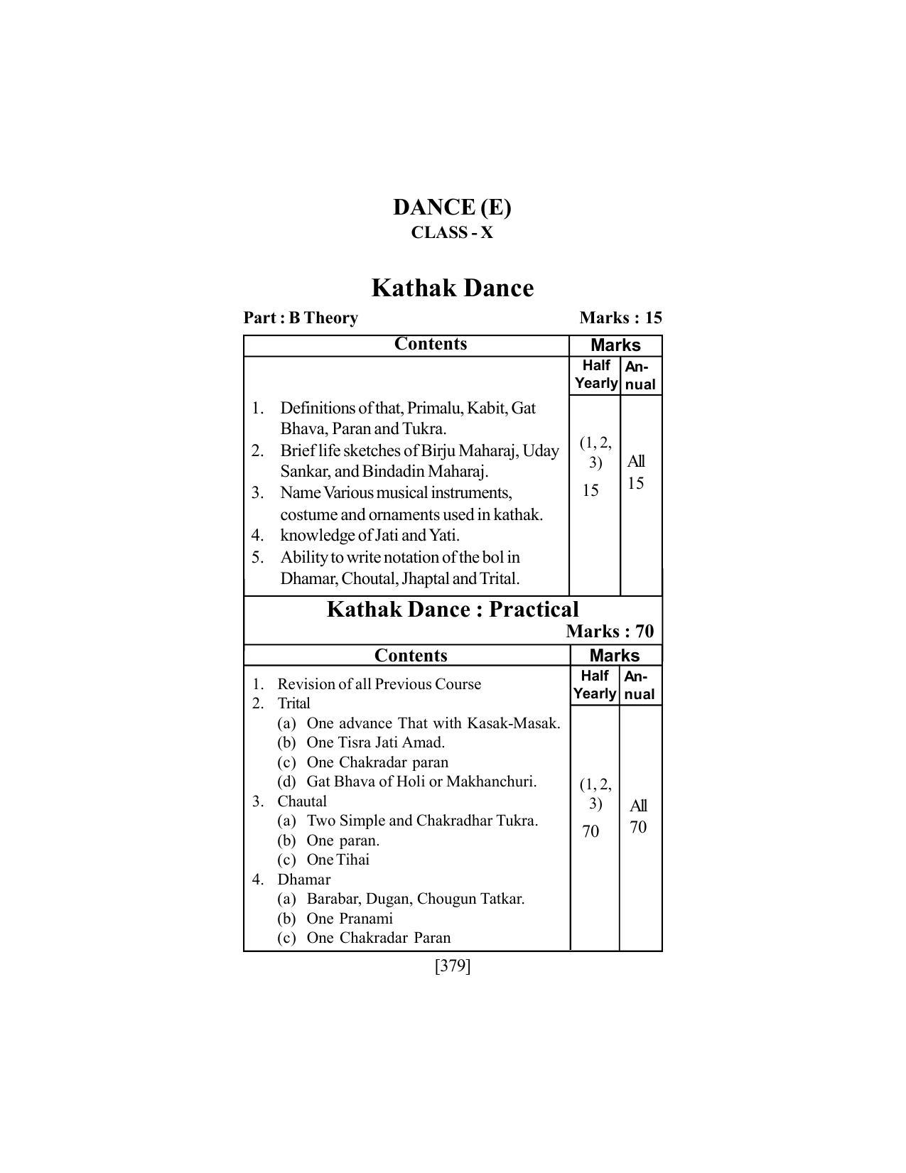 SEBA Class 9 & 10 Syllabus - Page 393