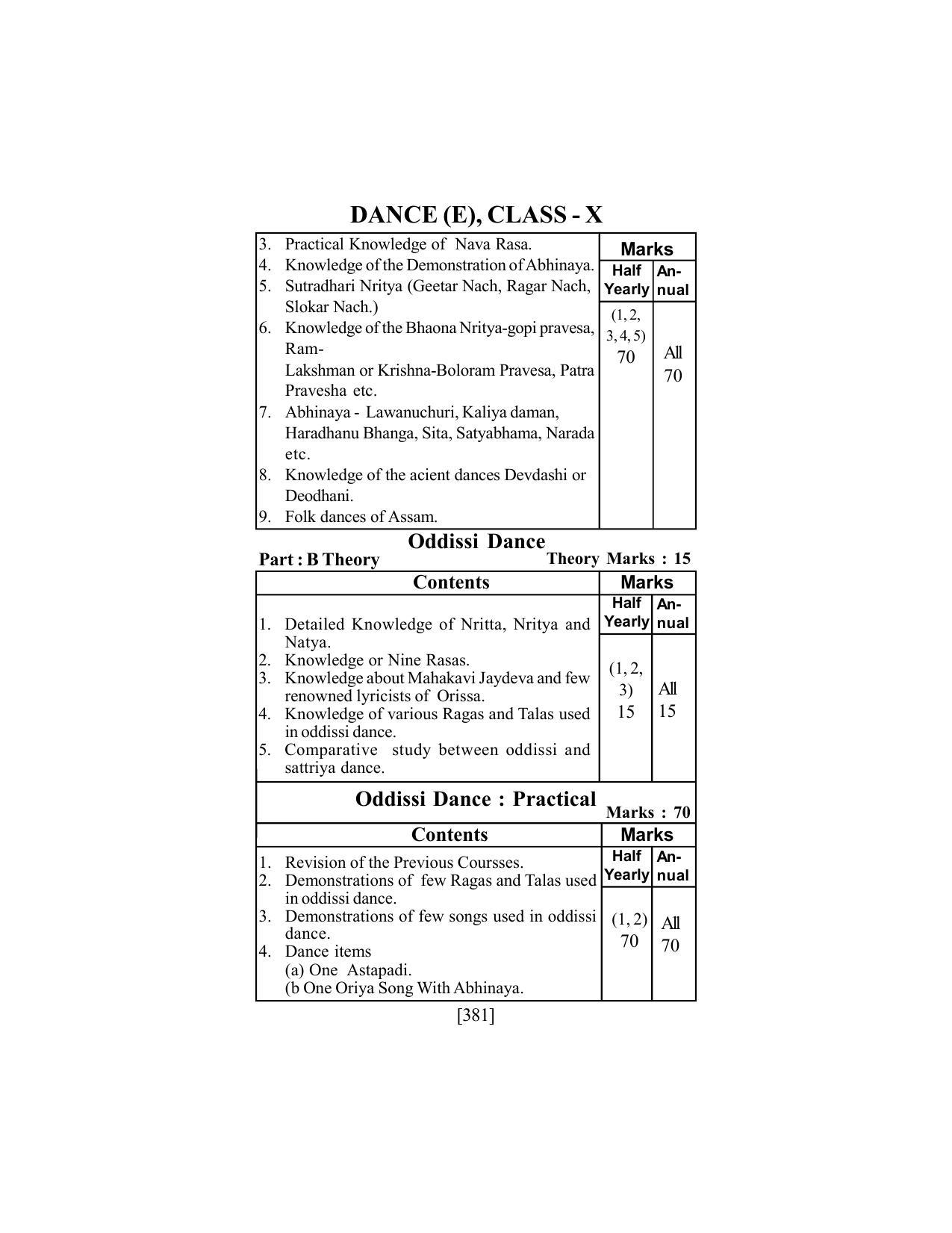 SEBA Class 9 & 10 Syllabus - Page 395