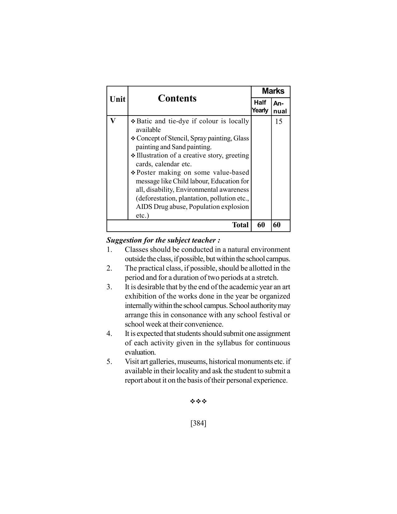 SEBA Class 9 & 10 Syllabus - Page 398