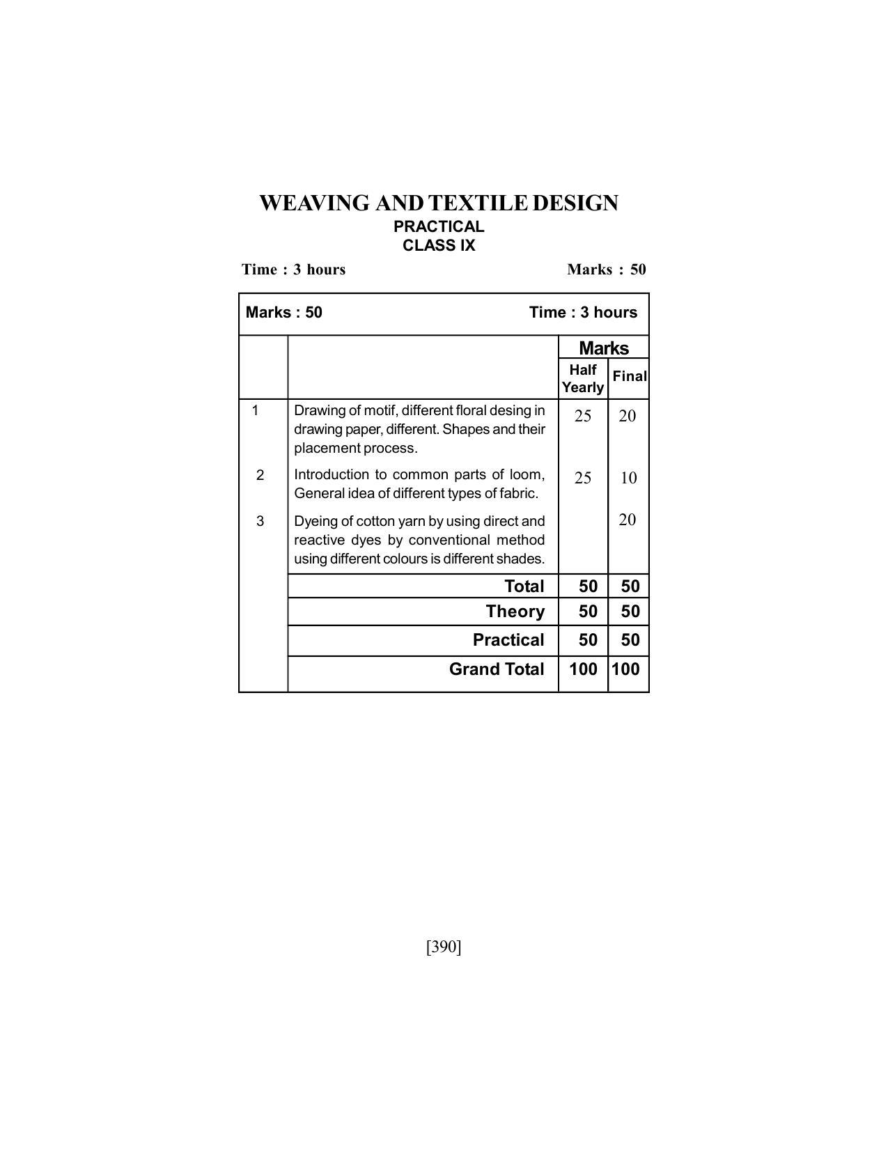 SEBA Class 9 & 10 Syllabus - Page 404
