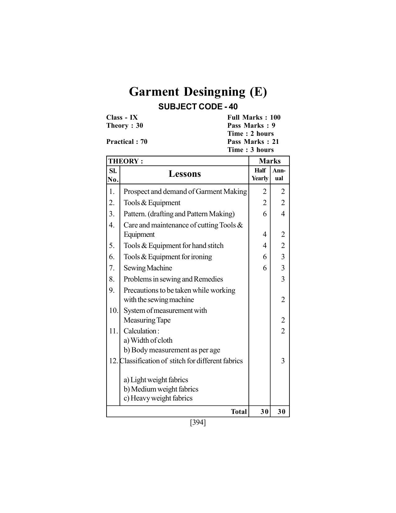 SEBA Class 9 & 10 Syllabus - Page 408