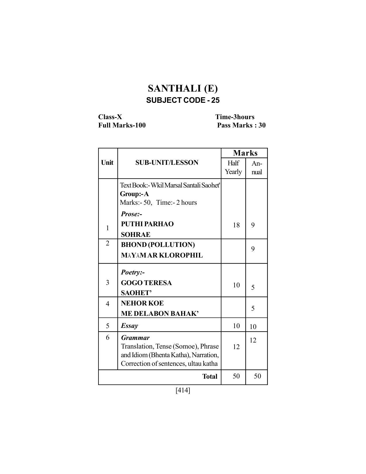 SEBA Class 9 & 10 Syllabus - Page 428