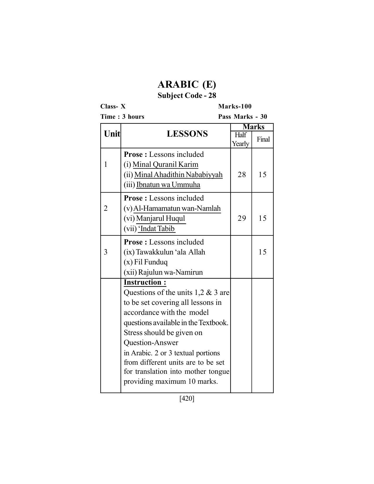 SEBA Class 9 & 10 Syllabus - Page 434