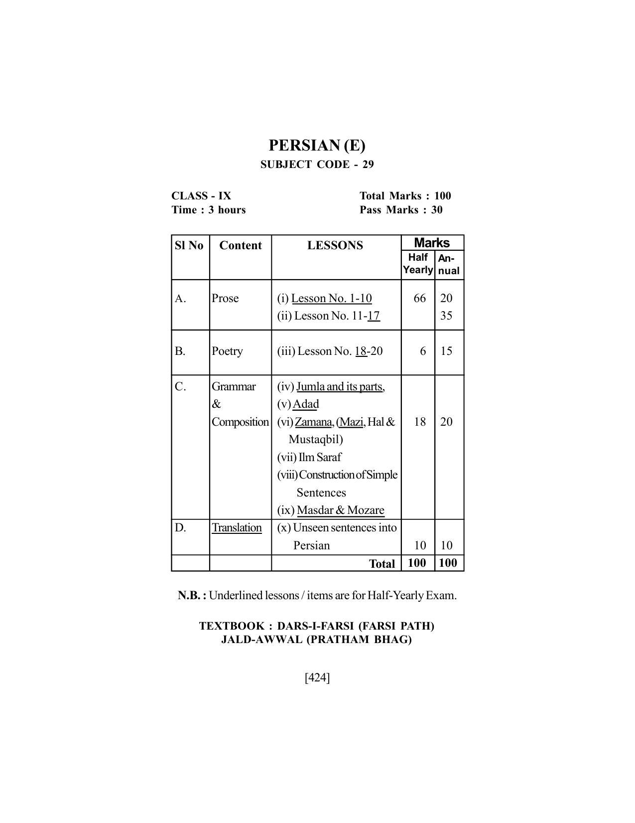 SEBA Class 9 & 10 Syllabus - Page 438