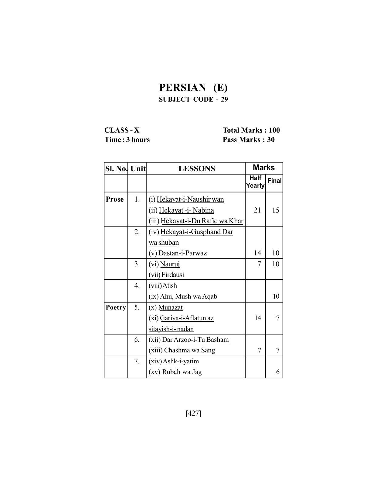 SEBA Class 9 & 10 Syllabus - Page 441