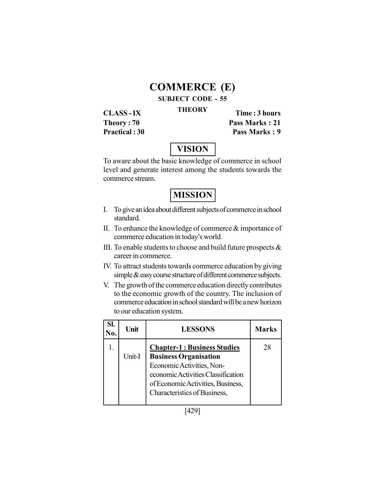 SEBA Class 9 & 10 Syllabus - Page 443