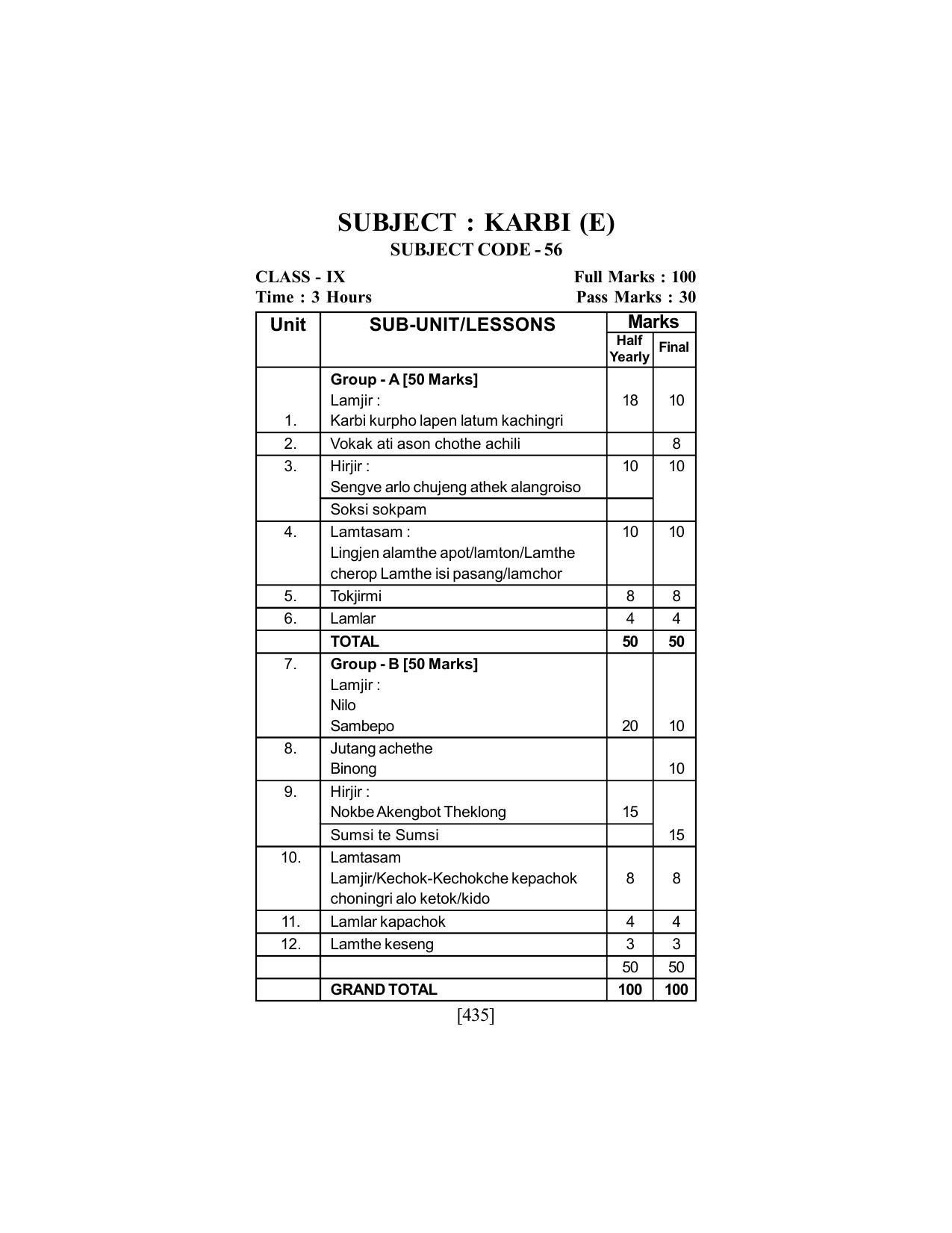 SEBA Class 9 & 10 Syllabus - Page 449
