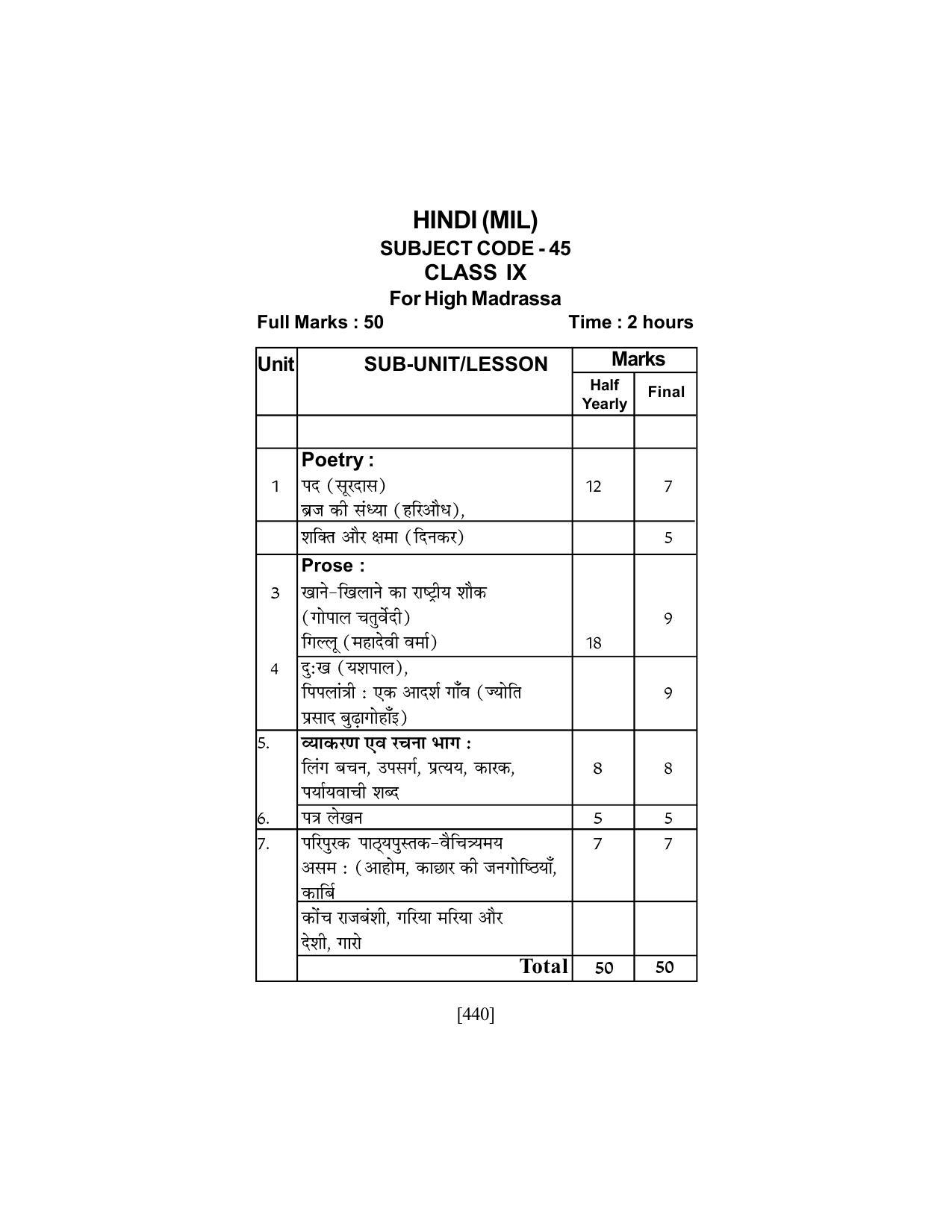 SEBA Class 9 & 10 Syllabus - Page 454