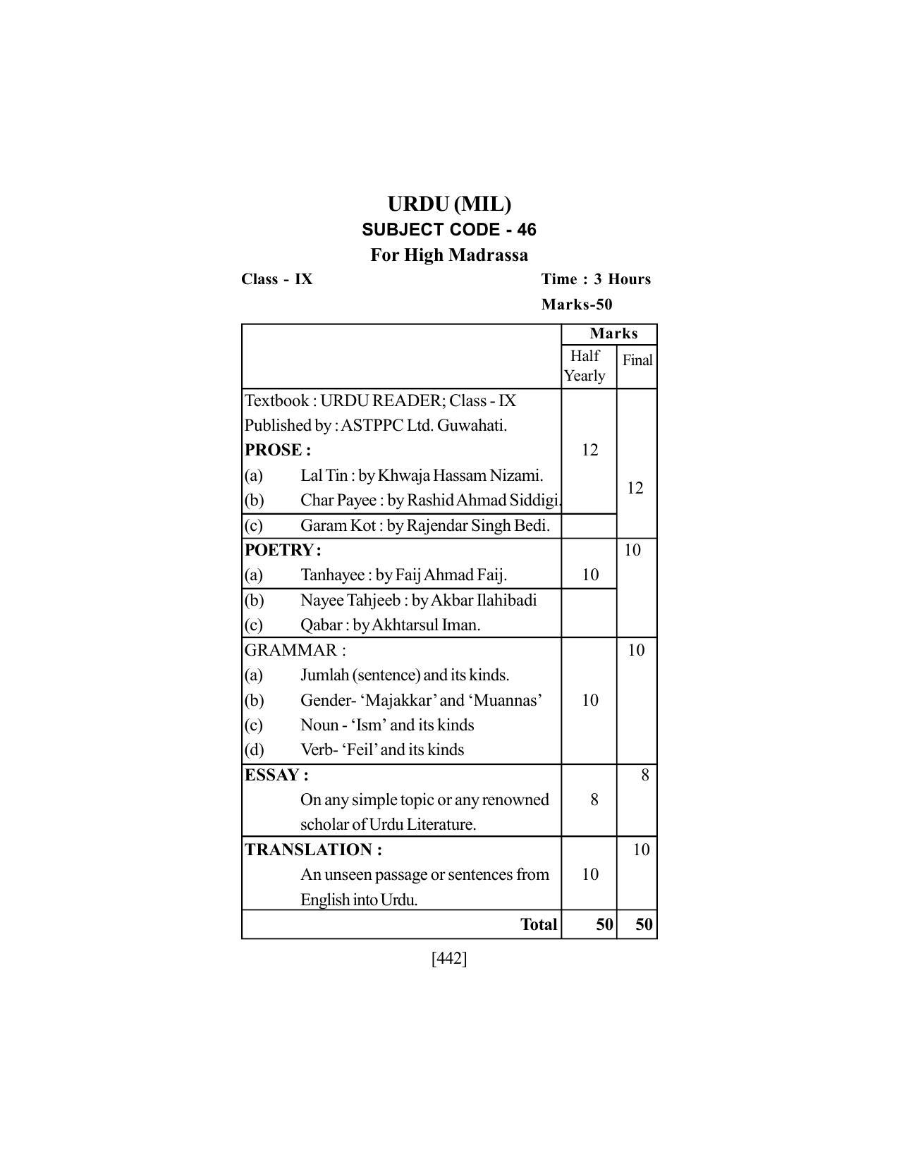 SEBA Class 9 & 10 Syllabus - Page 456