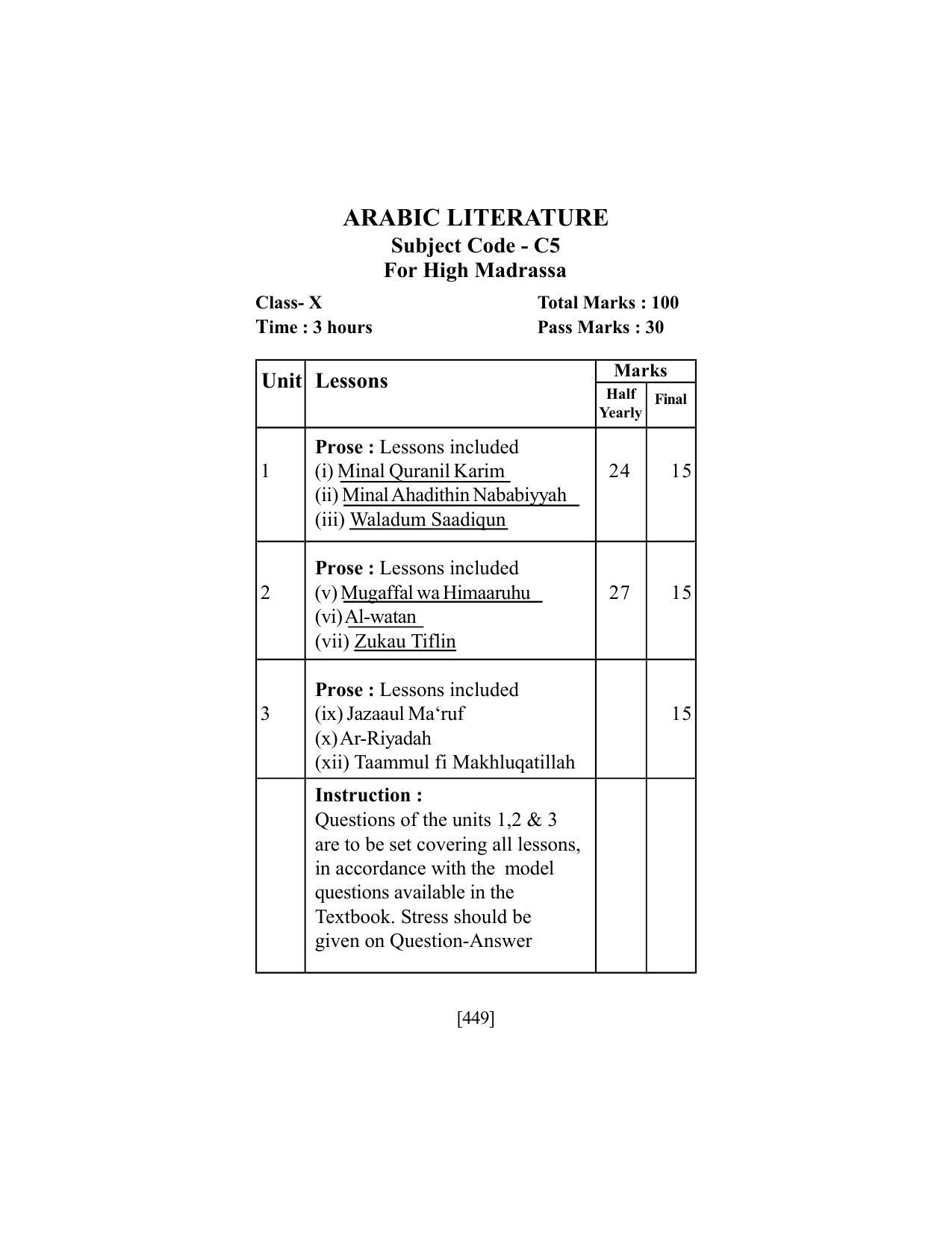 SEBA Class 9 & 10 Syllabus - Page 463