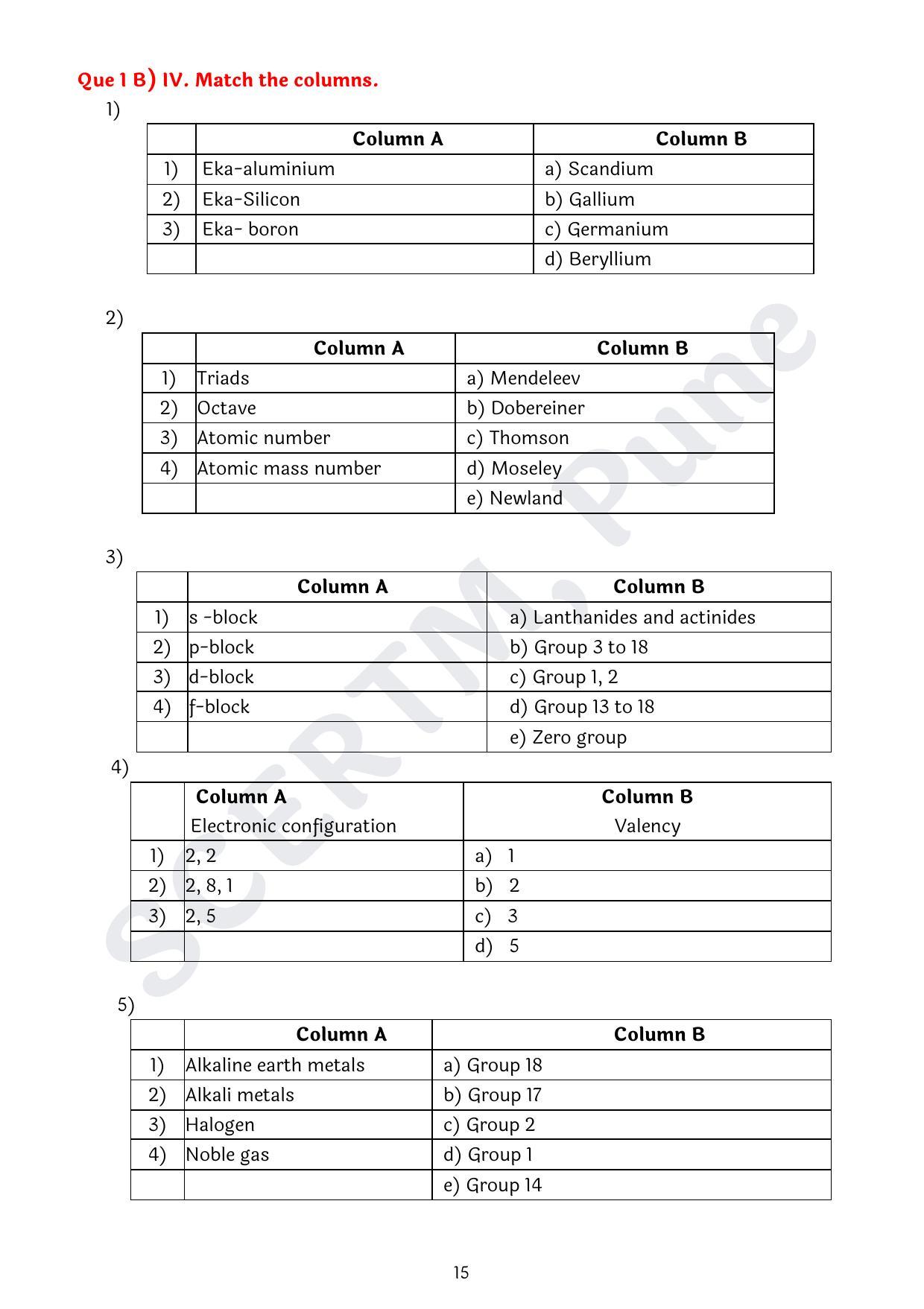 Maharashtra Board Class 10 Science Part I (English Medium) 2023 Question Bank - Page 15