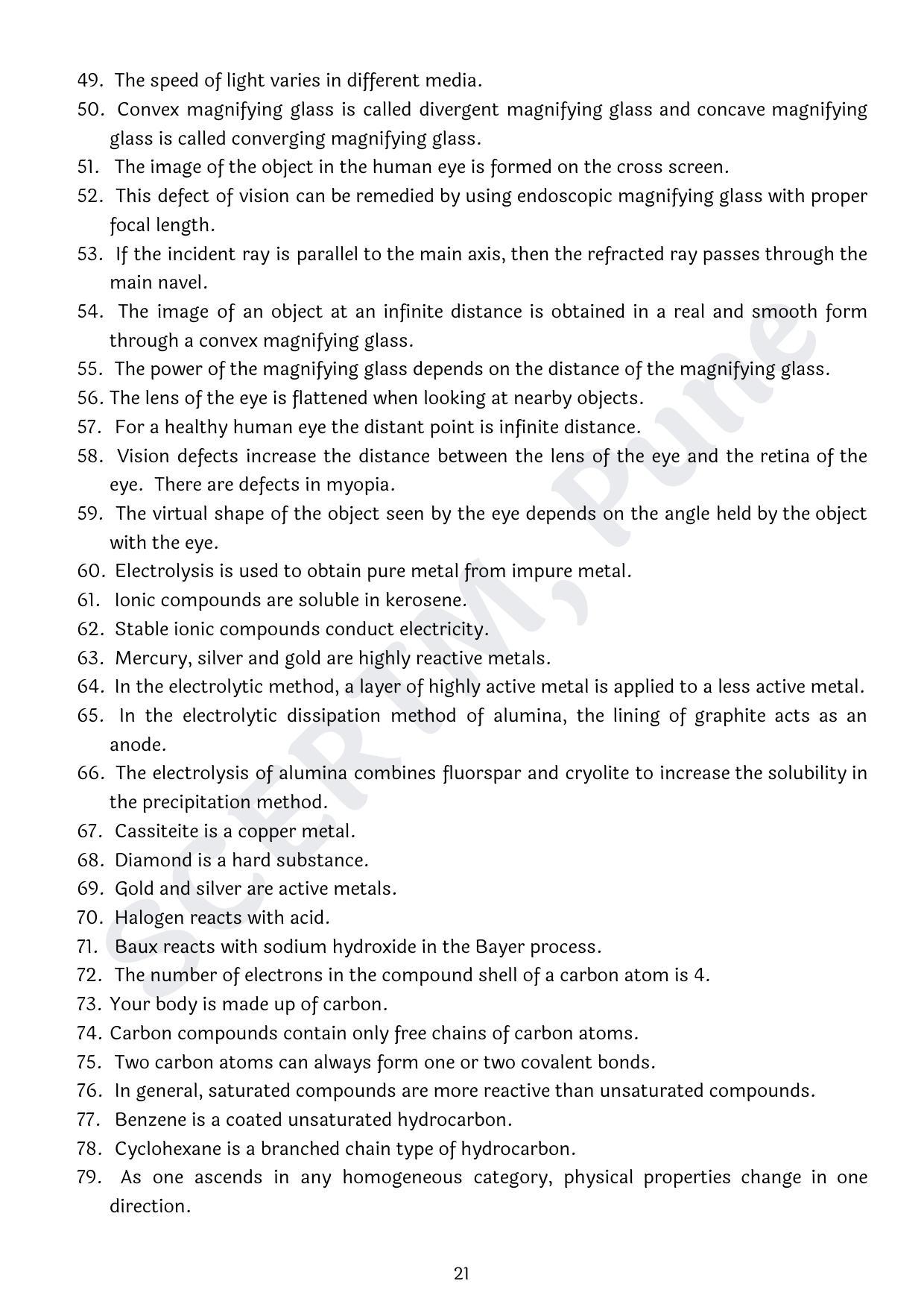 Maharashtra Board Class 10 Science Part I (English Medium) 2023 Question Bank - Page 21