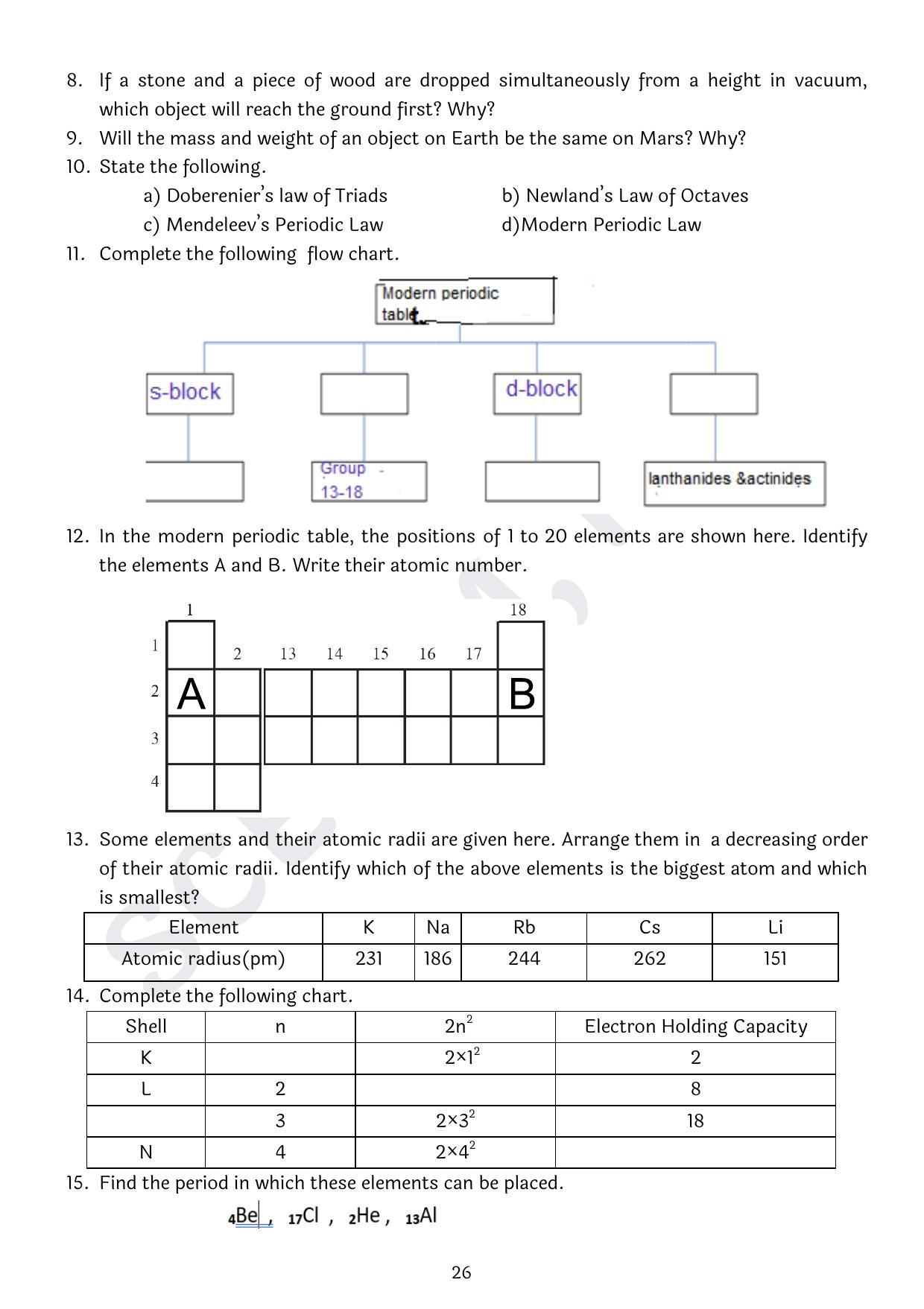 Maharashtra Board Class 10 Science Part I (English Medium) 2023 Question Bank - Page 26