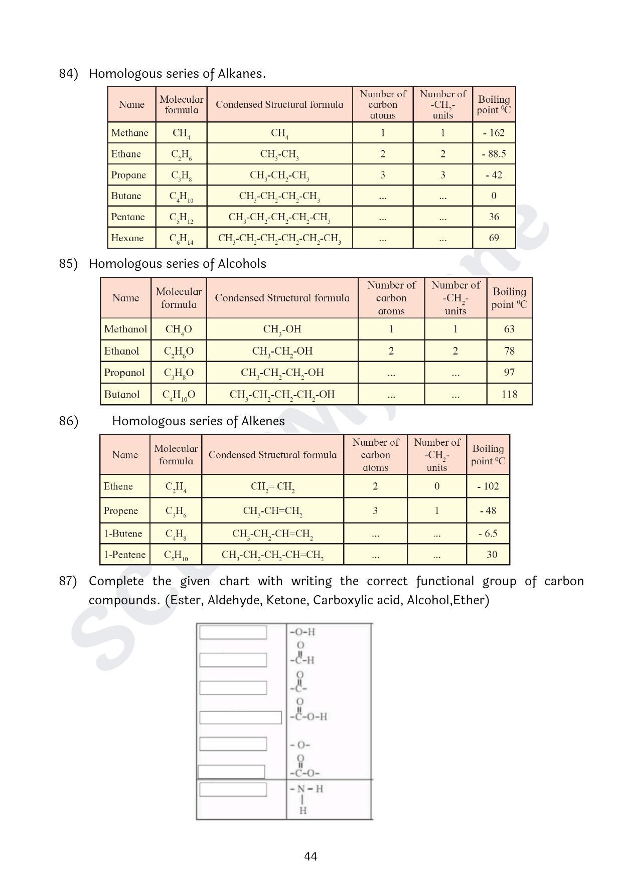 Maharashtra Board Class 10 Science Part I (English Medium) 2023 Question Bank - Page 44