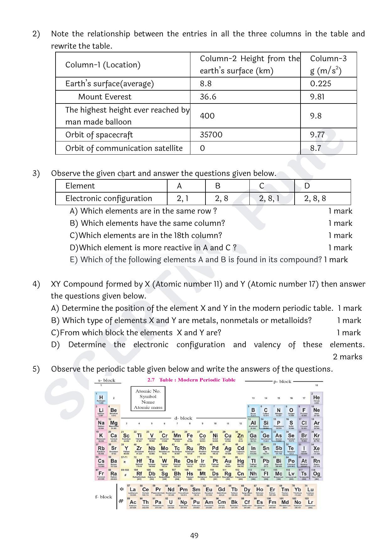 Maharashtra Board Class 10 Science Part I (English Medium) 2023 Question Bank - Page 49