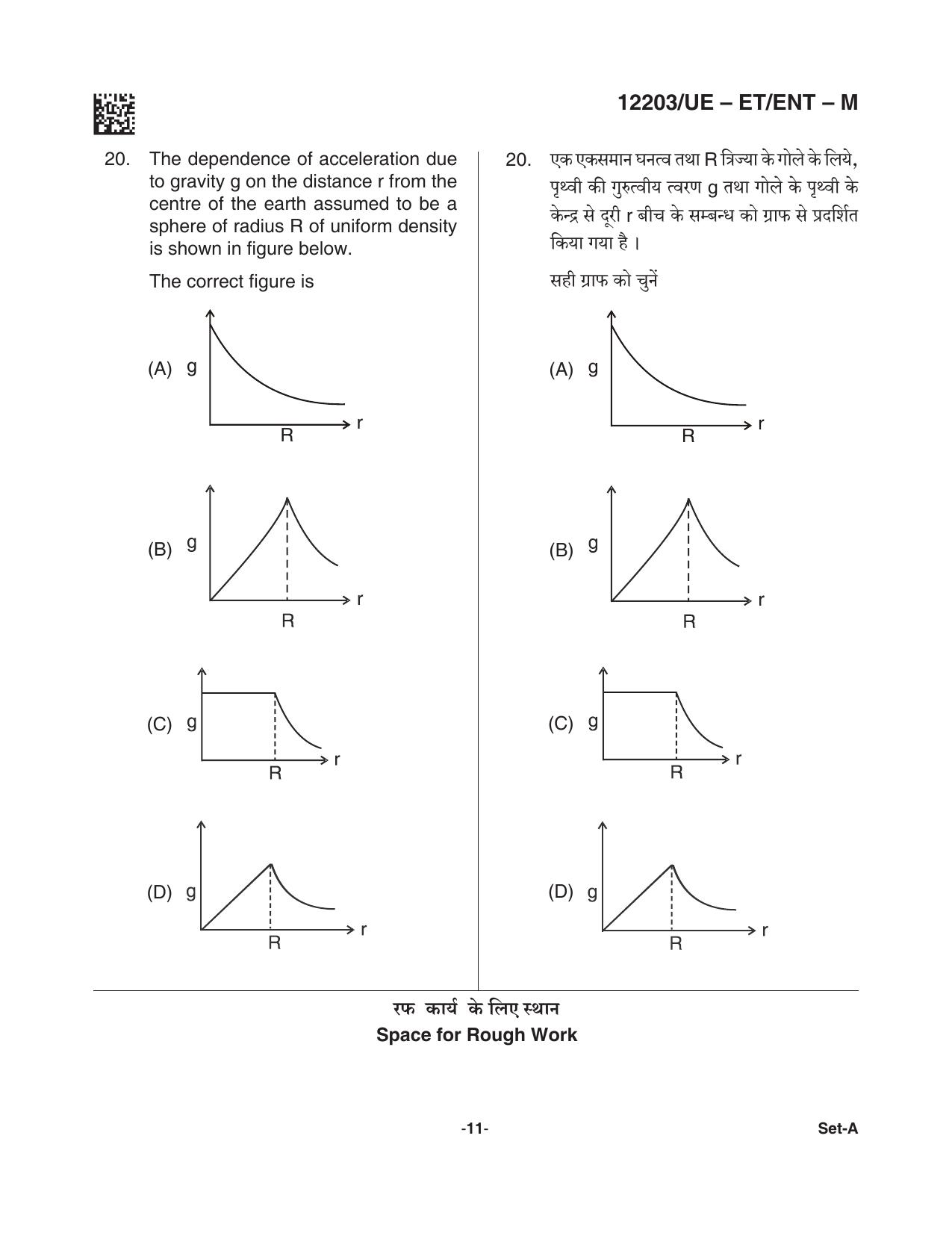 CG PET 2021 Question Paper - Page 11