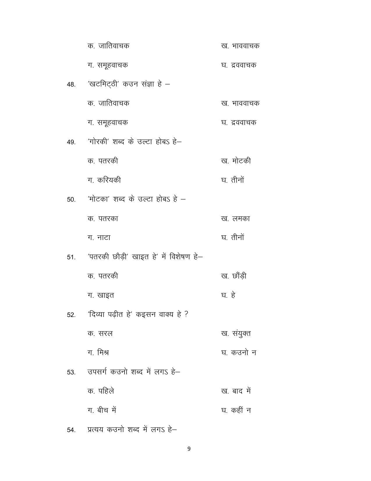Bihar Board 12th Model Paper 2022 - LL-MAGAHI (OPT) - Page 9