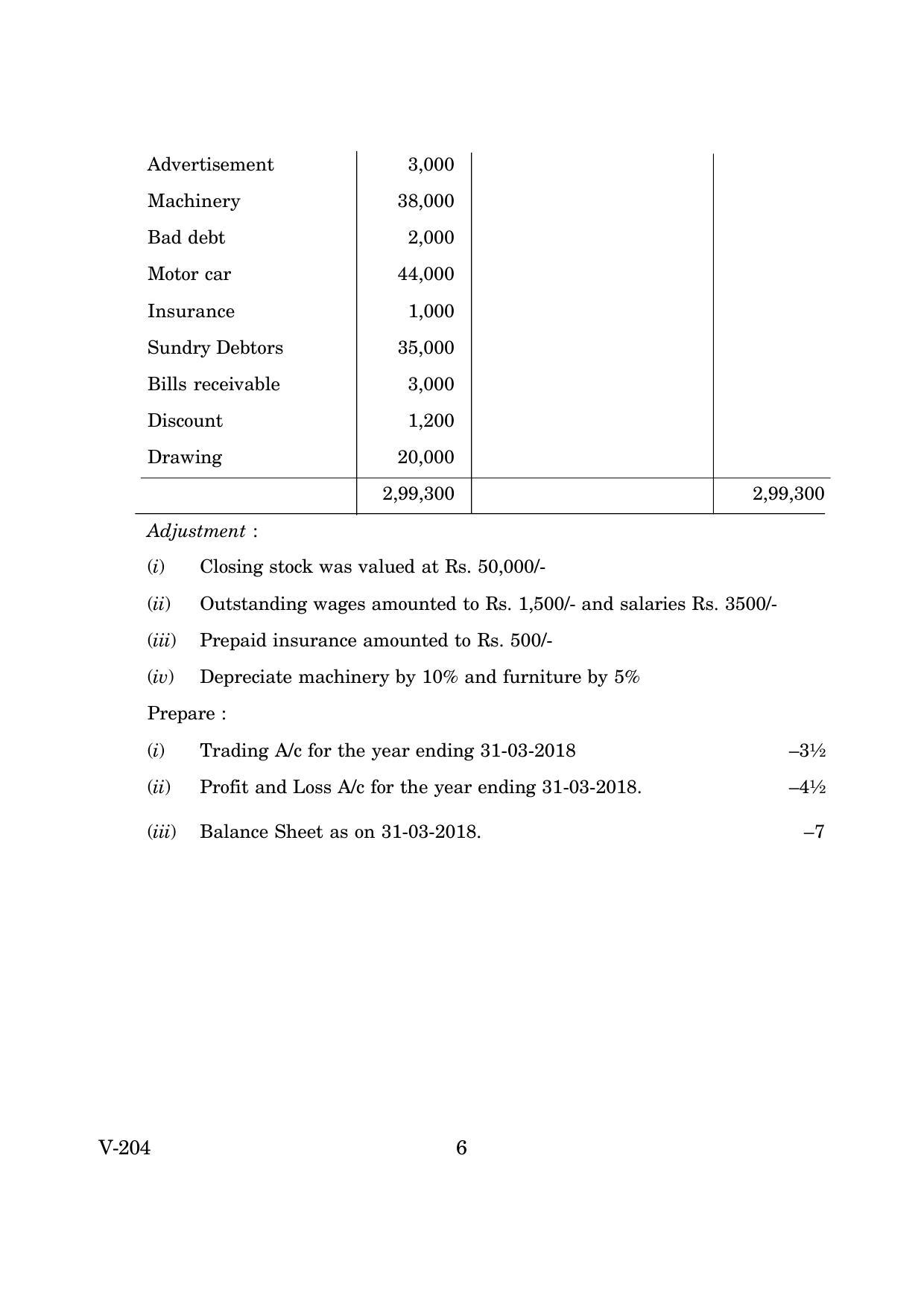 Goa Board Class 12 General Foundation Course (CWSN)  March 2019 (March 2019) Question Paper - Page 6