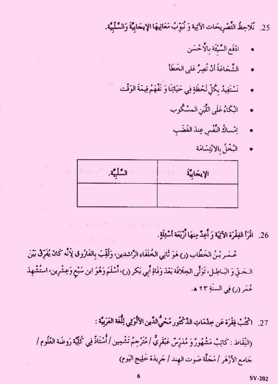 Kerala Plus Two 2023 Arabic Model Question Paper - Page 6