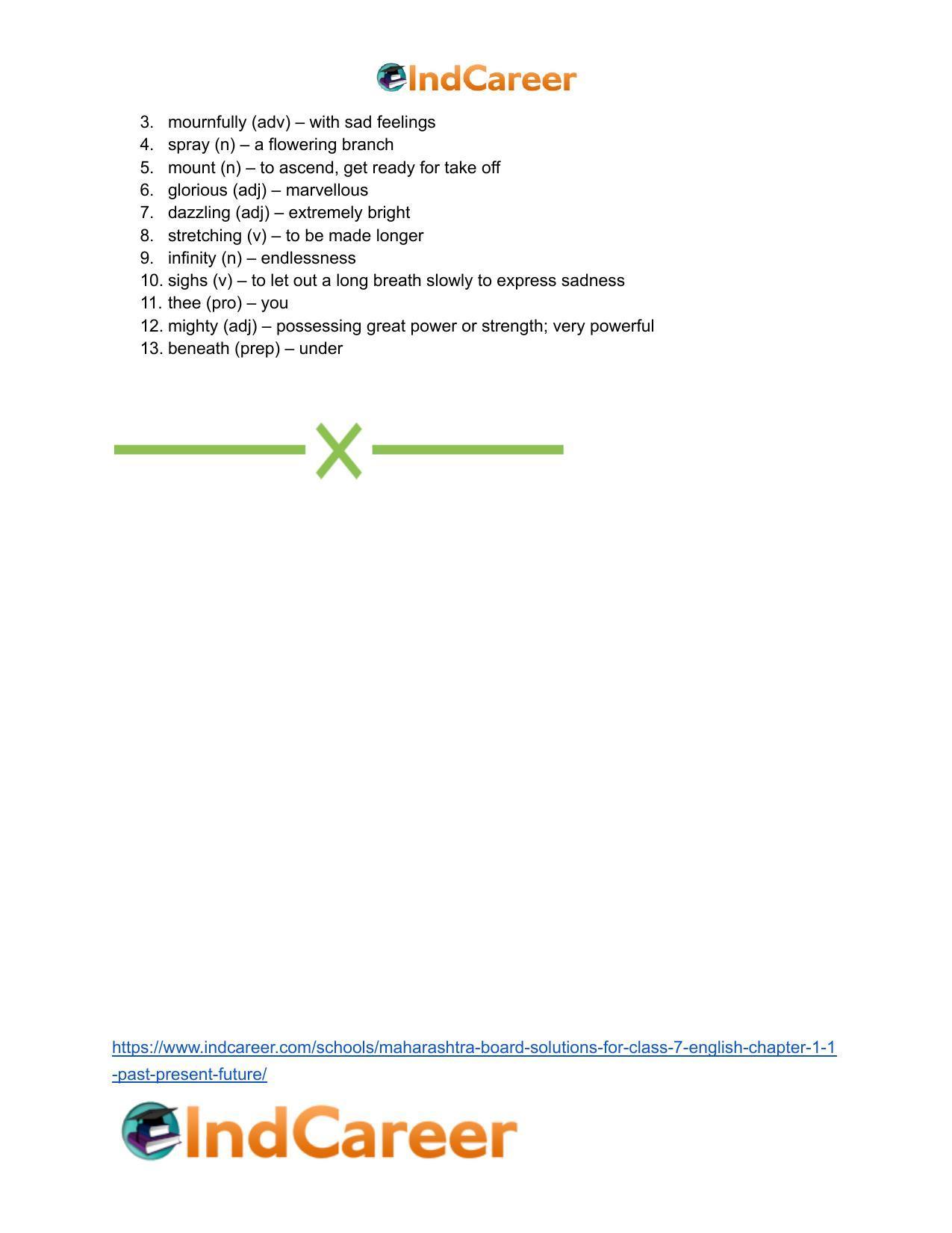 Maharashtra Board Solutions for Class 7- English: Chapter 1.1- Past, Present, Future - Page 11
