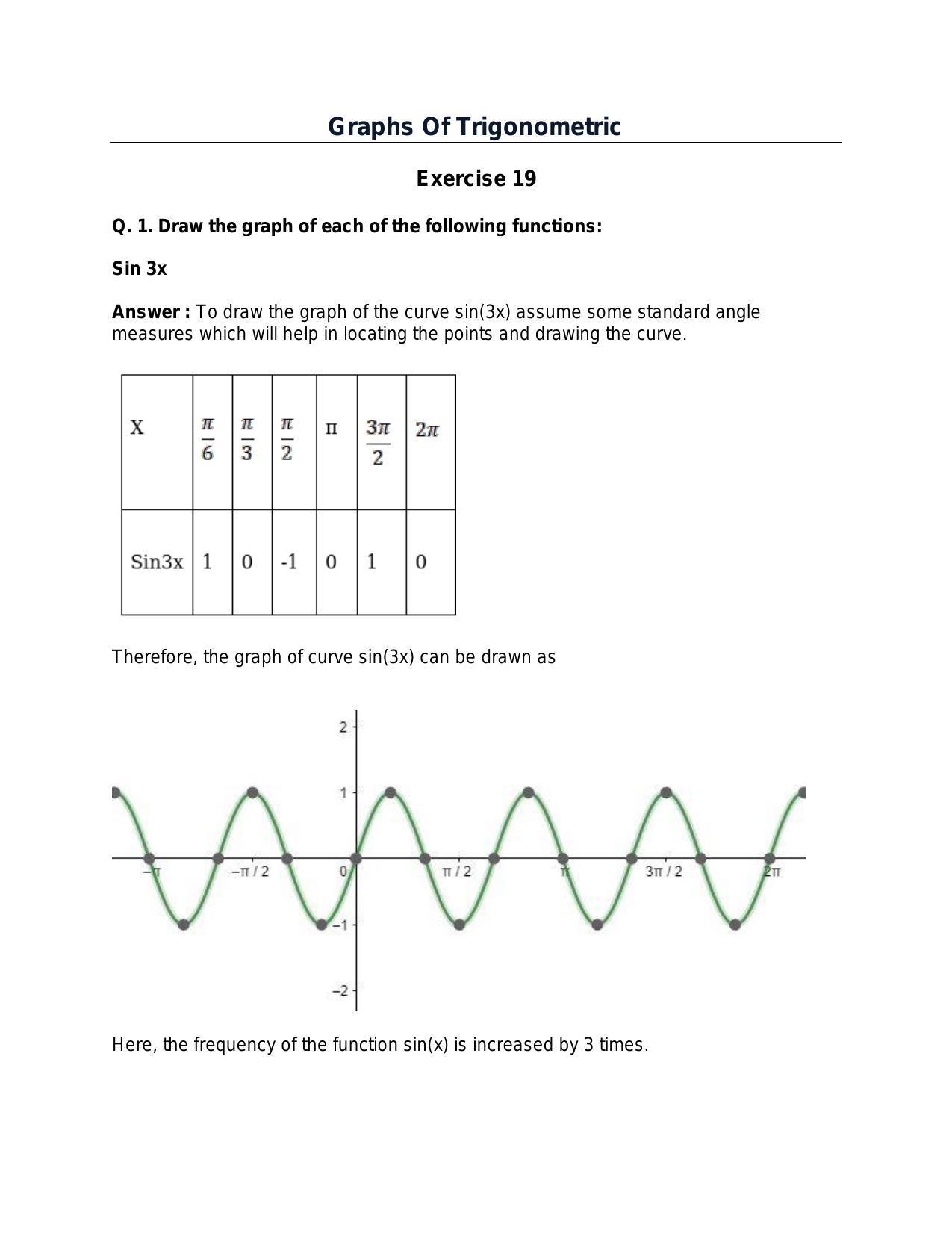 Chapter 19: Graphs of Trigonometric Functions: RS Aggarwal Class 11 Solutions - Page 1