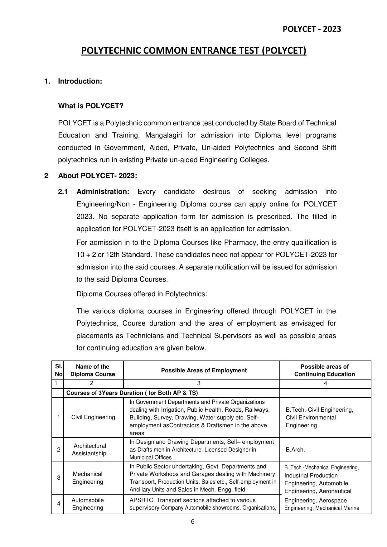 AP POLYCET 2024 Exam Details, Admit Card, Application Form, etc