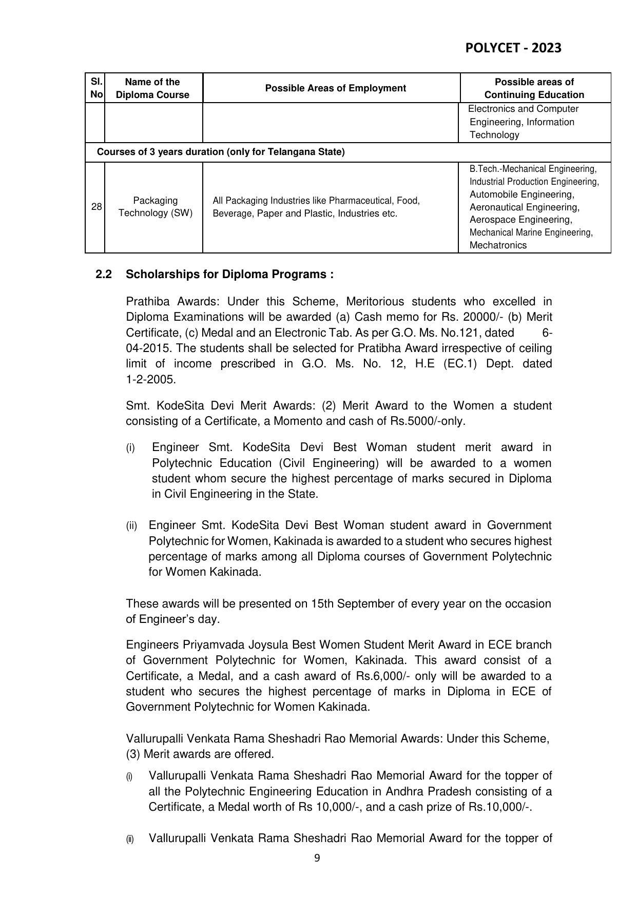 AP POLYCET 2023 - Page 10