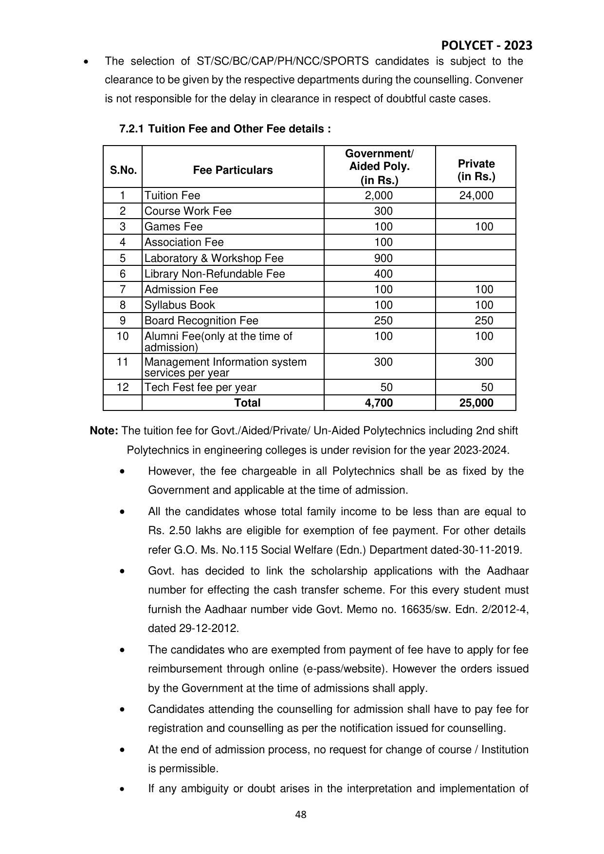 AP POLYCET 2023 - Page 50