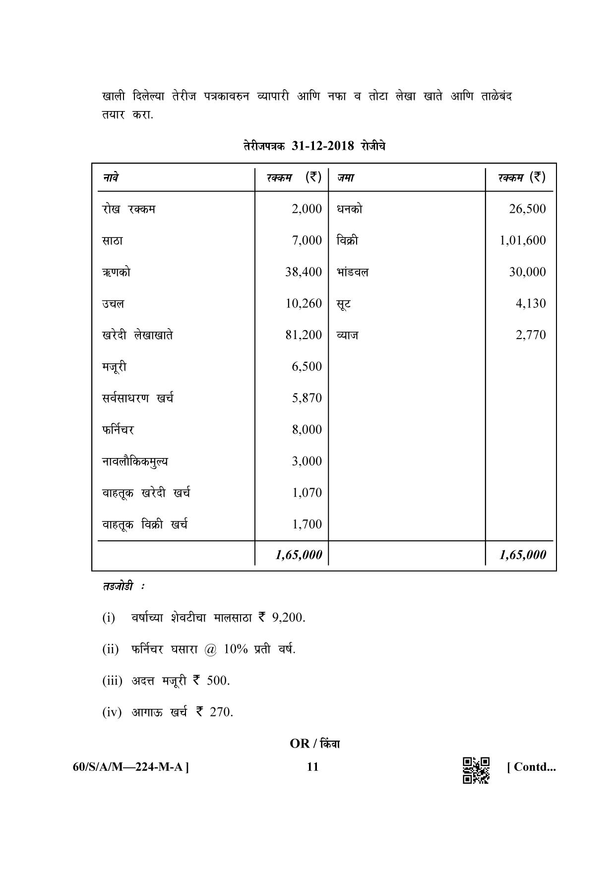 NIOS Jan-Feb 2021 Class 10 Accountancy (M) Question Paper - Page 11