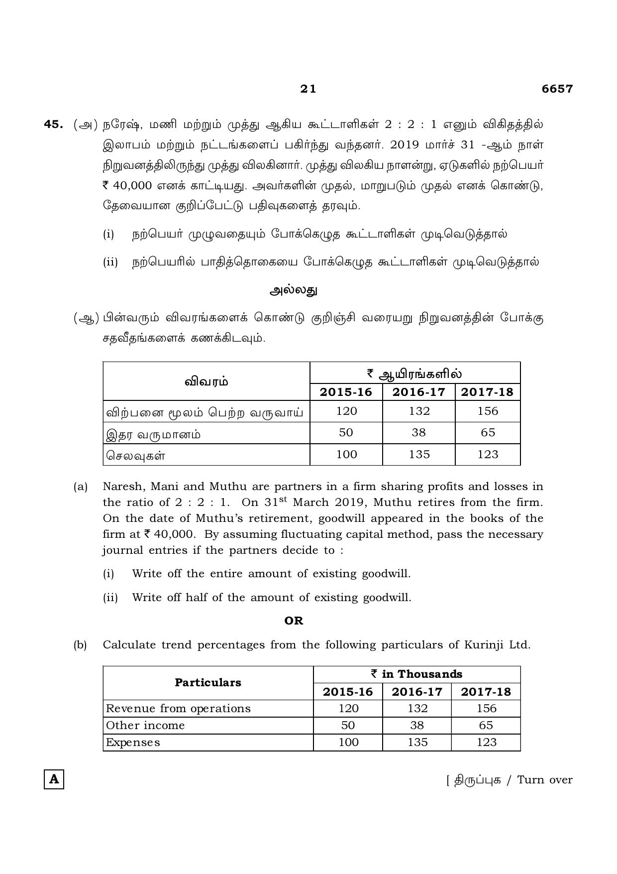 TN Class 12 2023 Question Papers (All Subjects) - Page 145