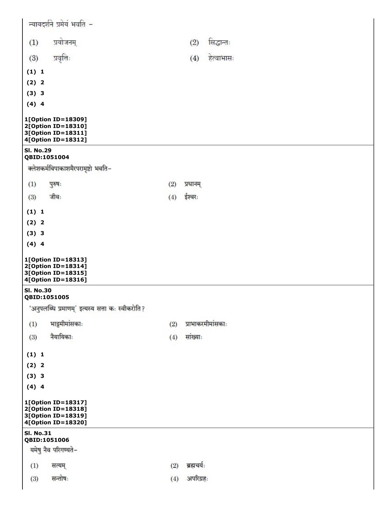 CUET (PG) 2022: PGQP-48 Vedanta, Nyaya etc (07-09-2022) Question Paper - Page 25