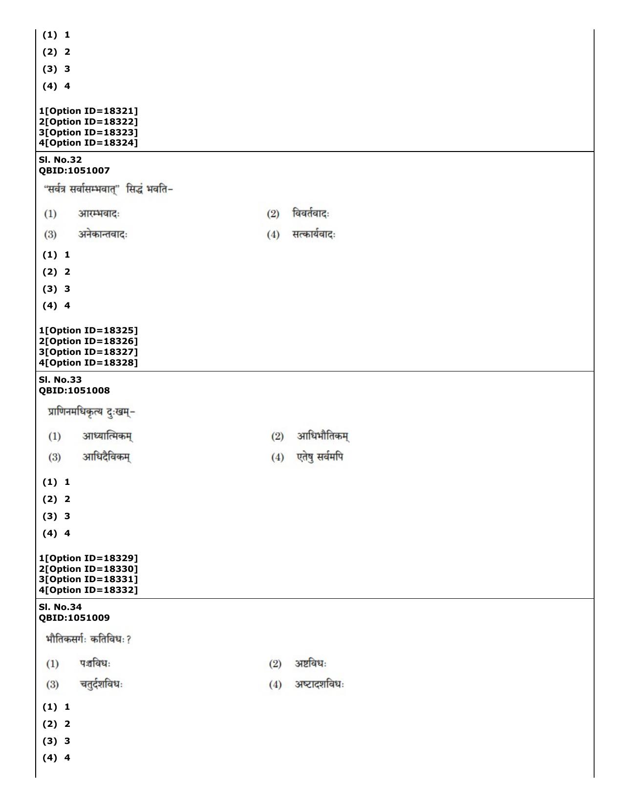 CUET (PG) 2022: PGQP-48 Vedanta, Nyaya etc (07-09-2022) Question Paper - Page 26